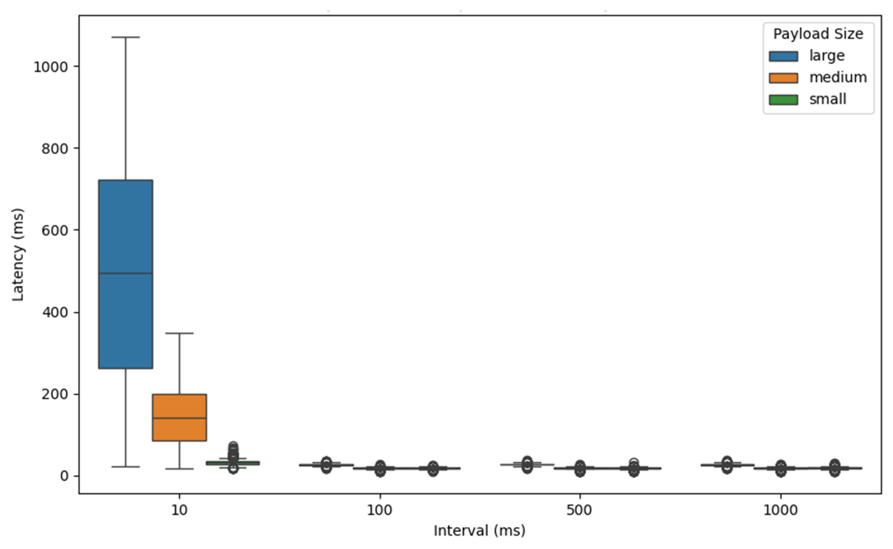 Electronics 14 02453 g010