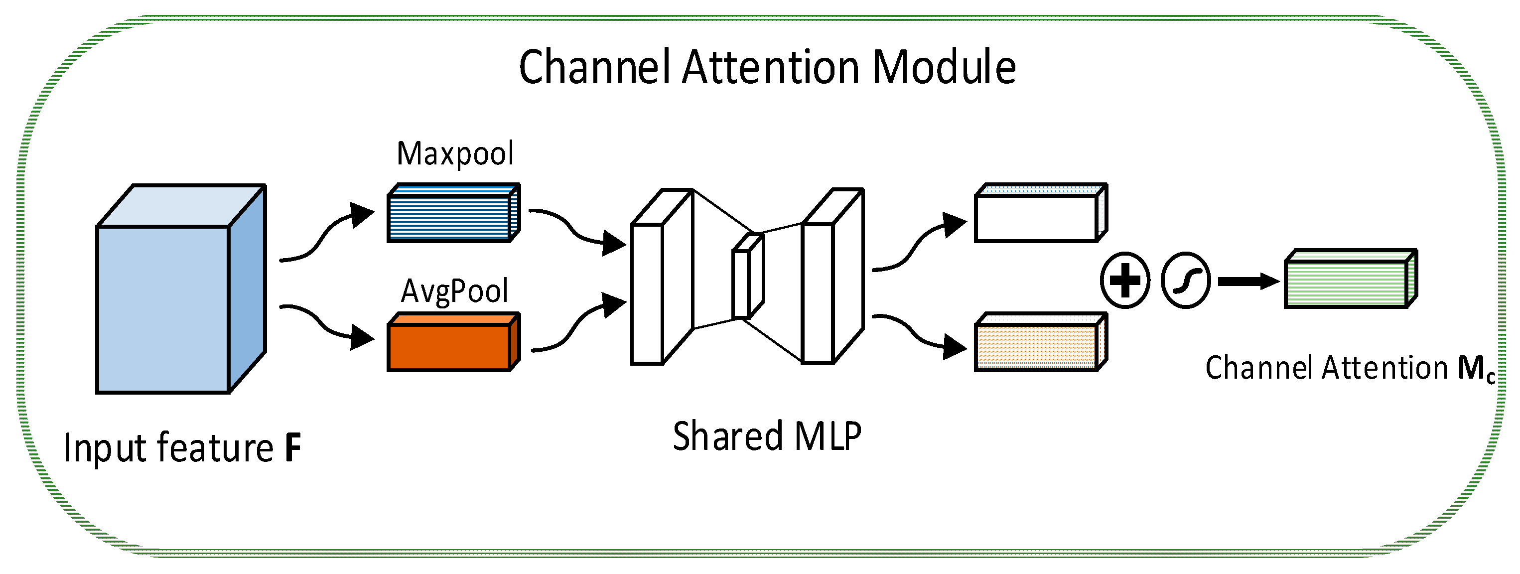 Electronics 14 02456 g005