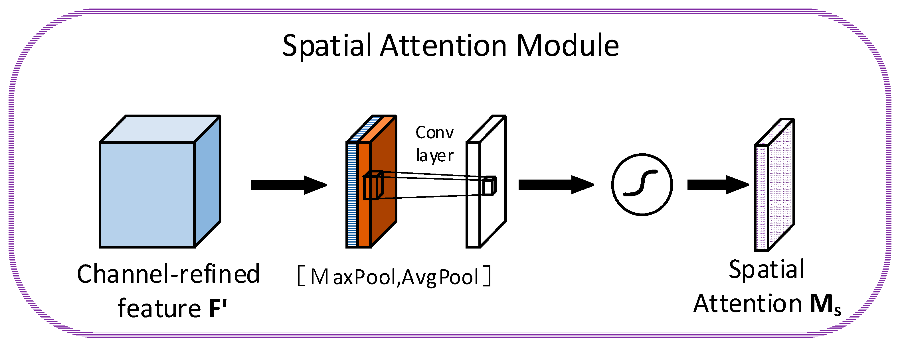 Electronics 14 02456 g006