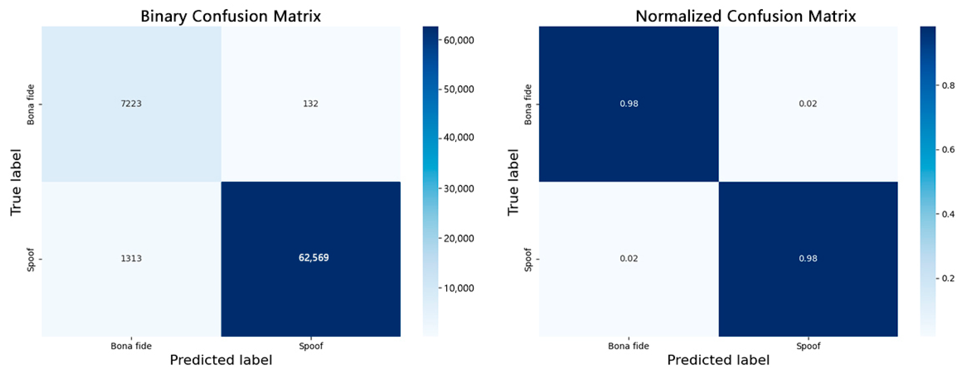 Electronics 14 02456 g008