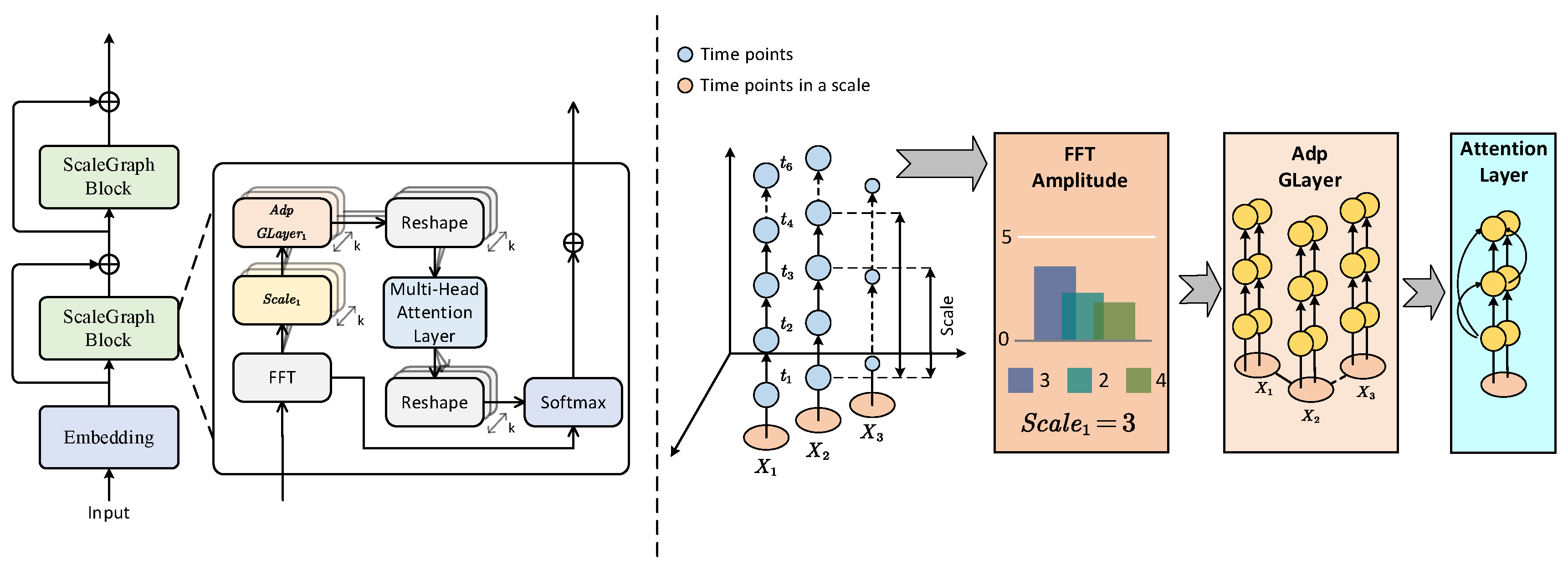 Electronics 14 02457 g001