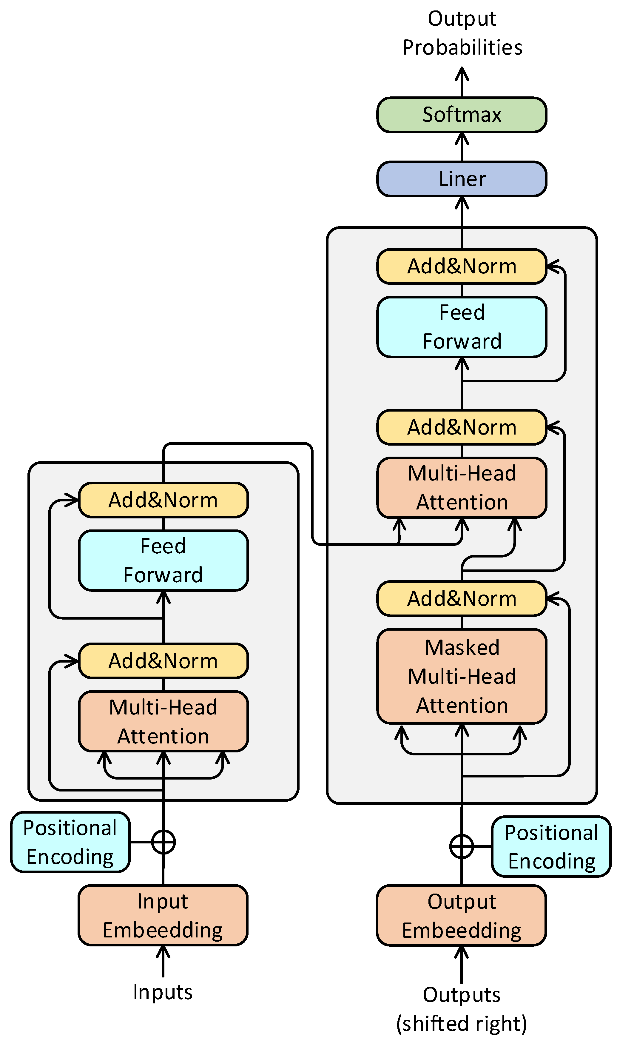 Electronics 14 02457 g002