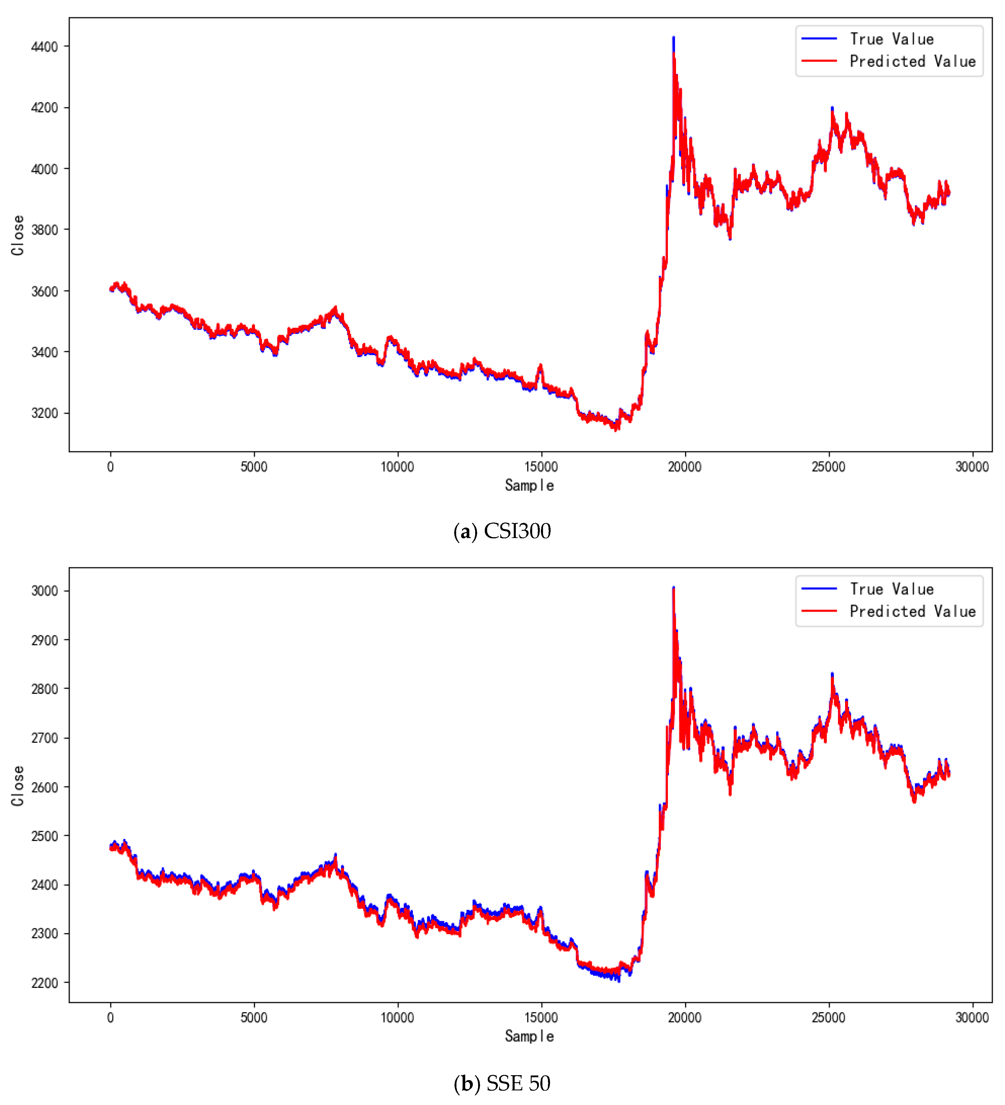 Electronics 14 02457 g006a