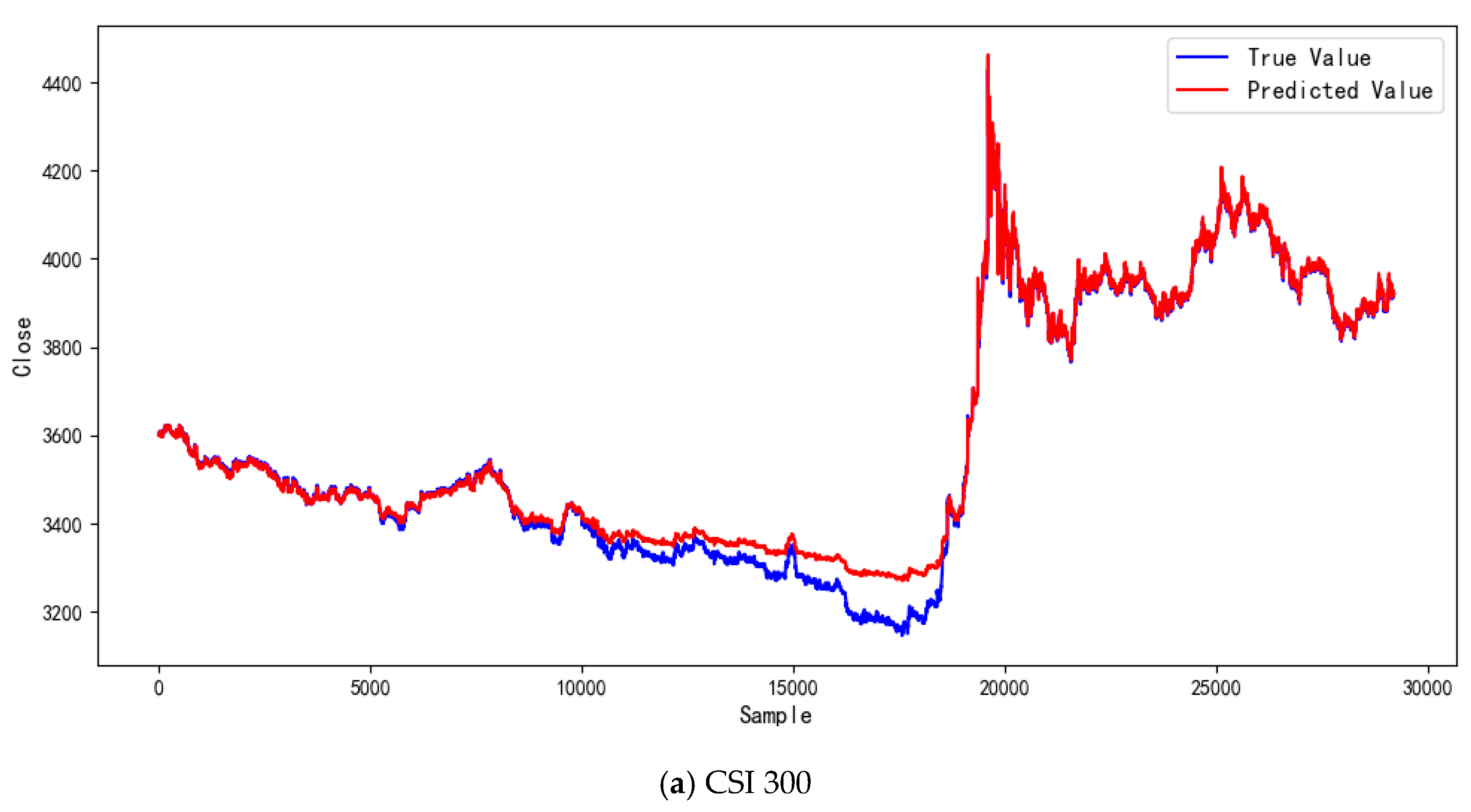 Electronics 14 02457 g007a