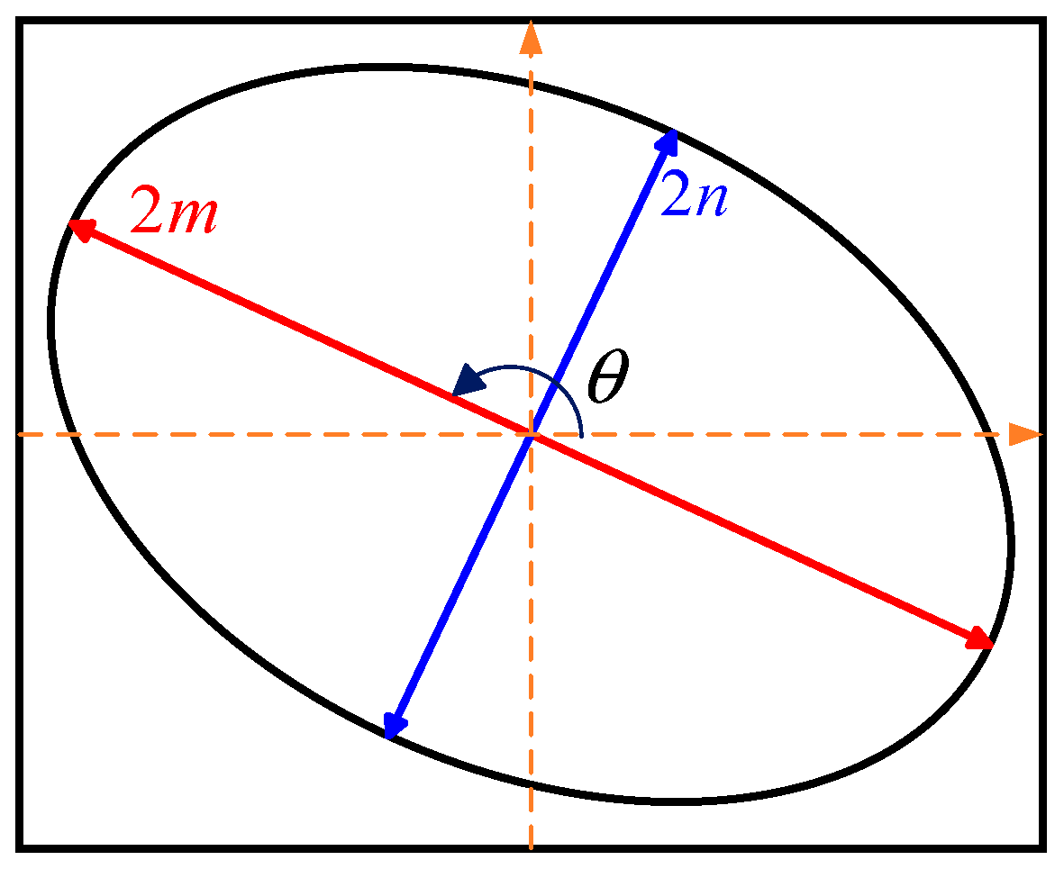 Electronics 14 02458 g005