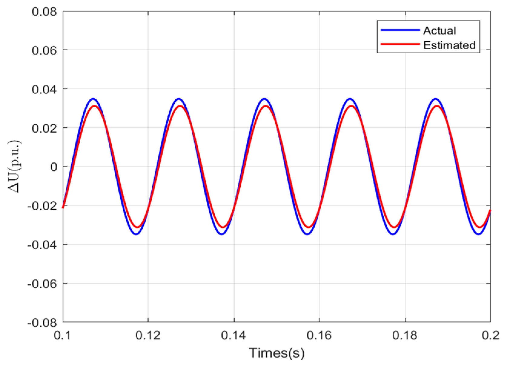 Electronics 14 02458 g008
