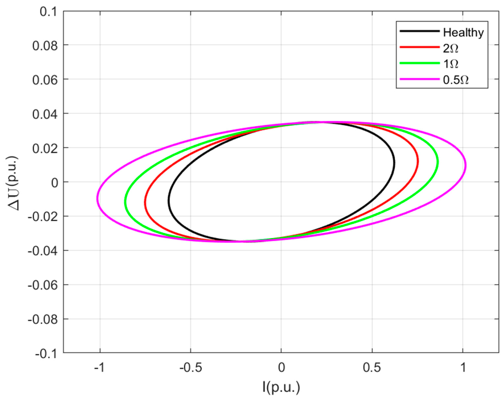 Electronics 14 02458 g011