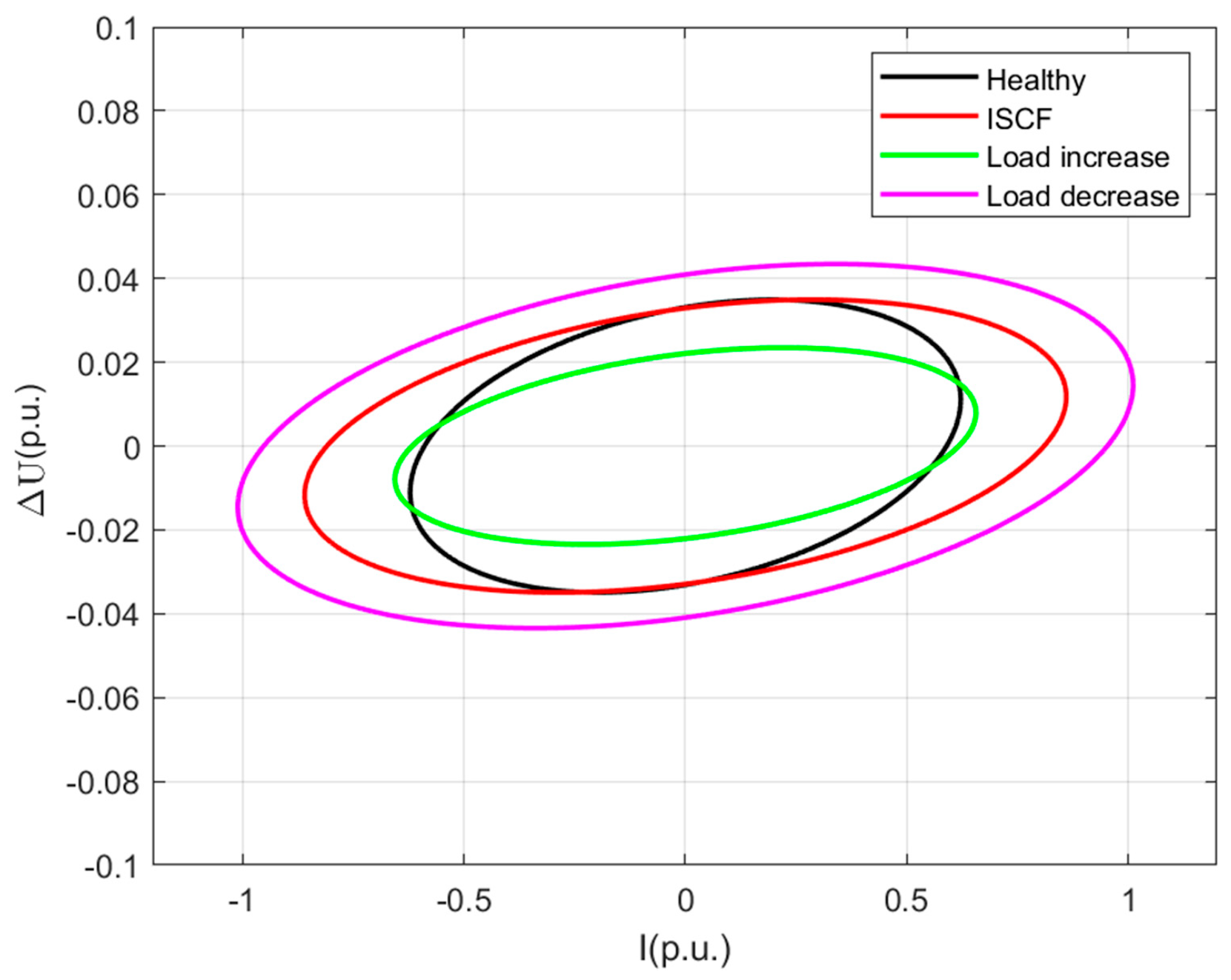Electronics 14 02458 g013