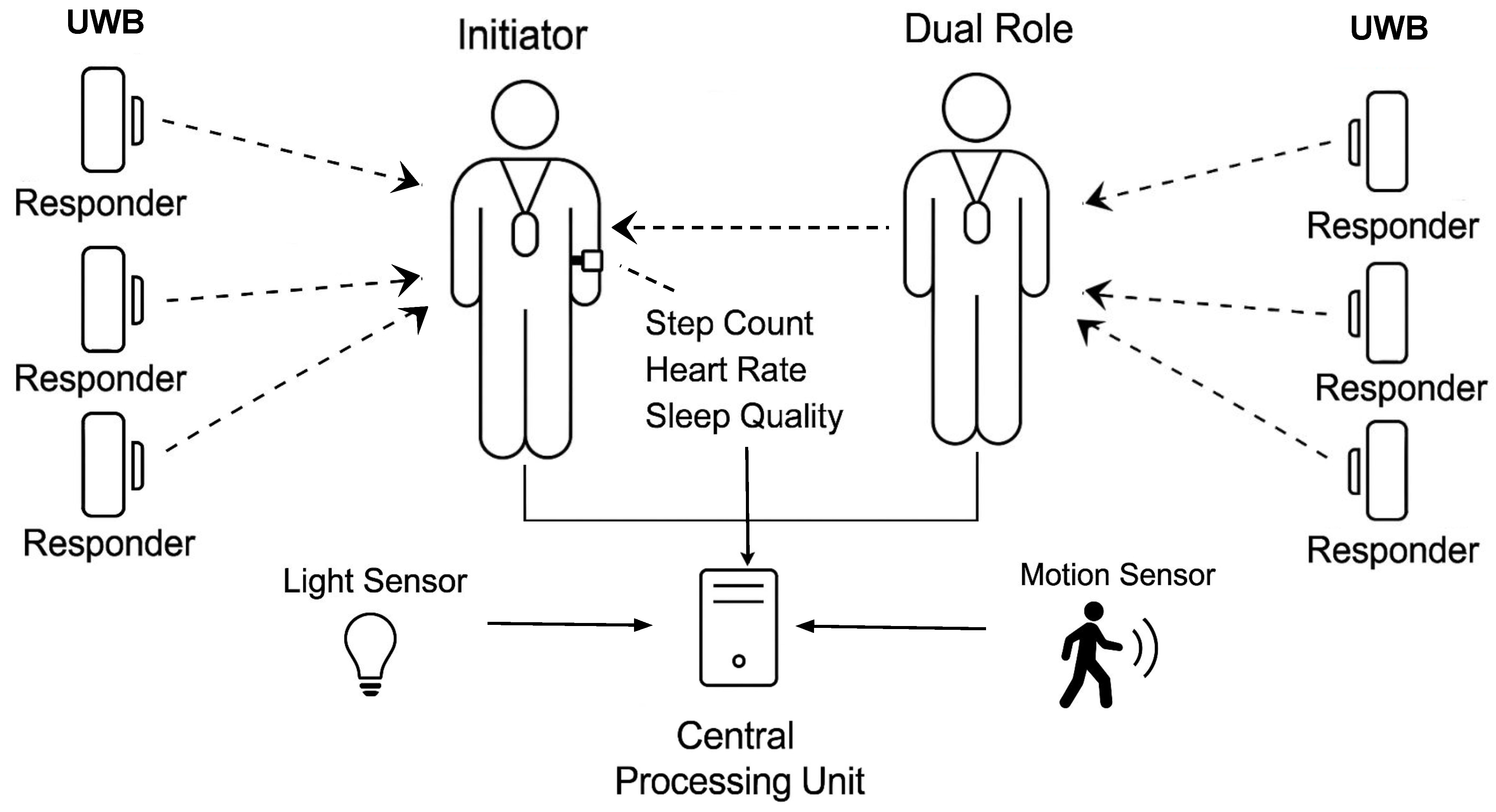 Electronics 14 02459 g003