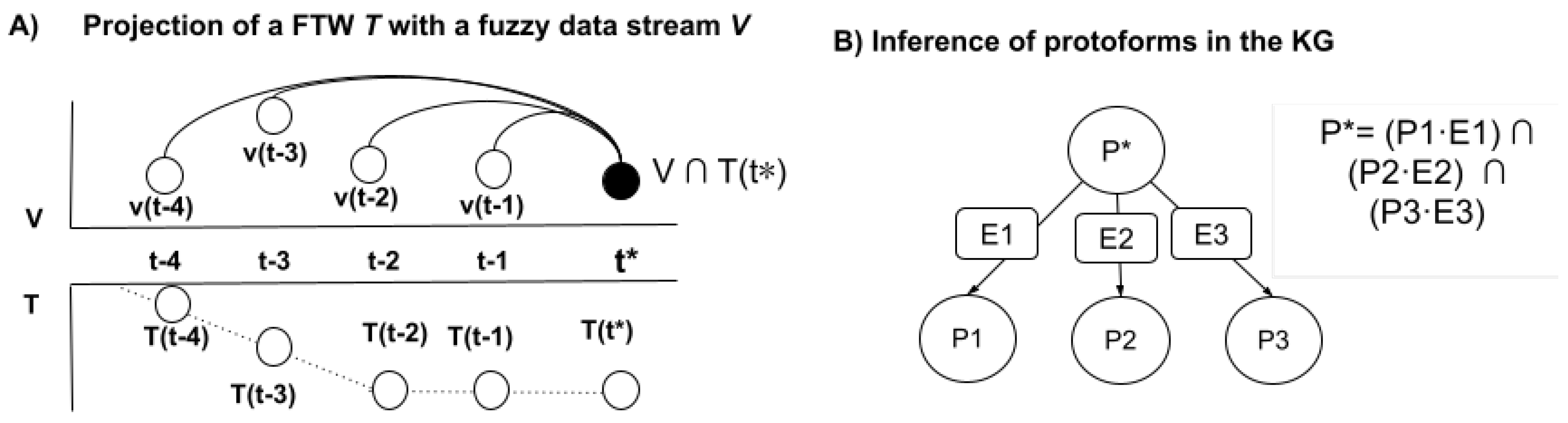 Electronics 14 02459 g004
