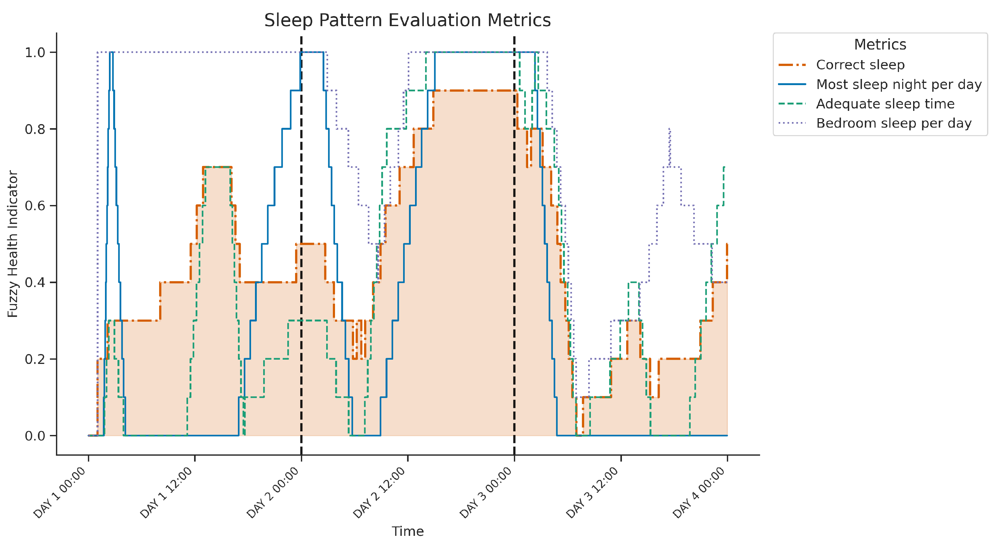 Electronics 14 02459 g008