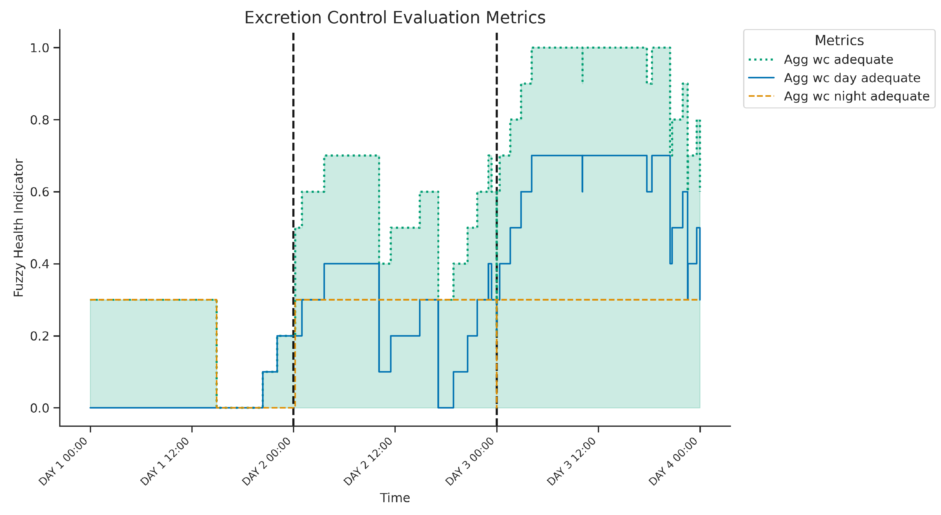 Electronics 14 02459 g010
