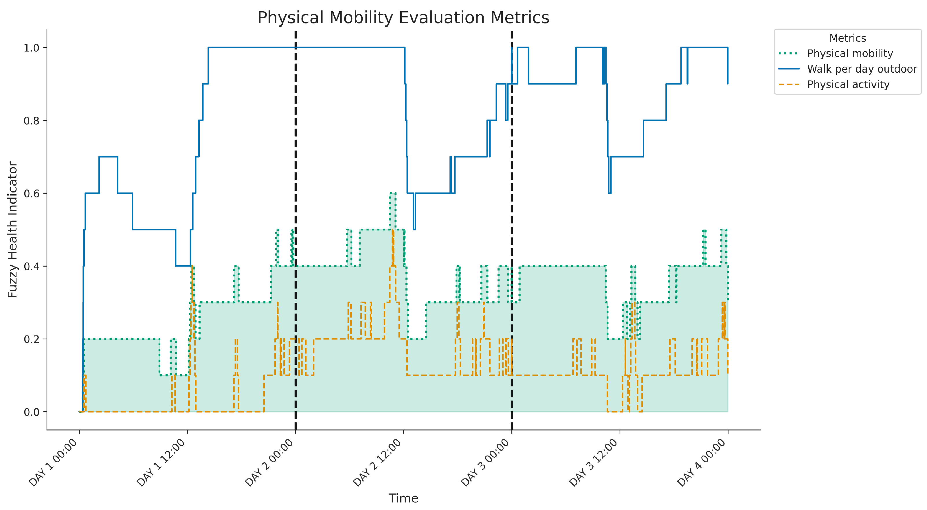 Electronics 14 02459 g012