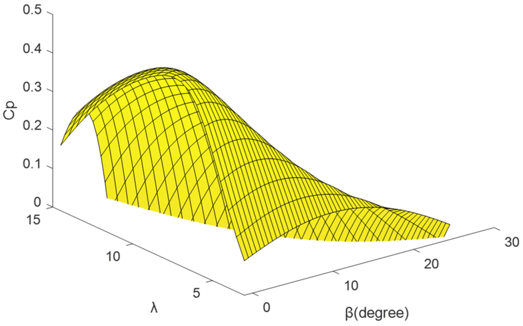 Electronics 14 02460 g001