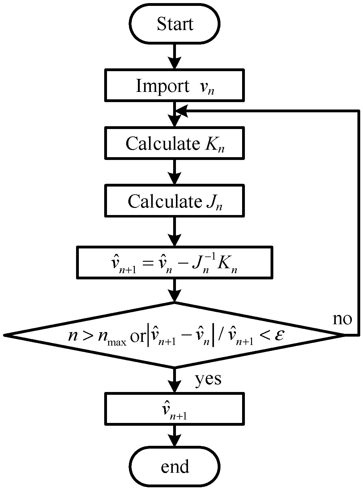 Electronics 14 02460 g004