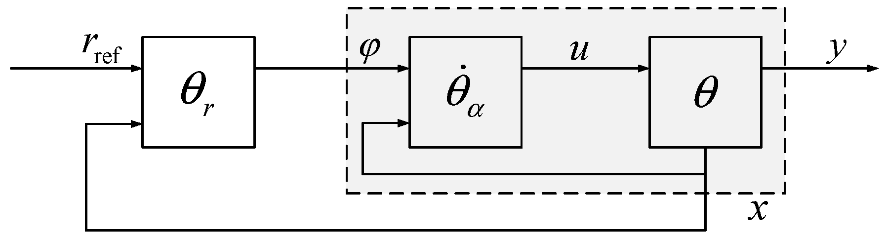 Electronics 14 02460 g005