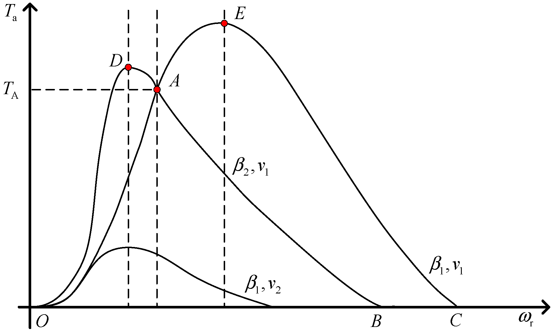 Electronics 14 02460 g007