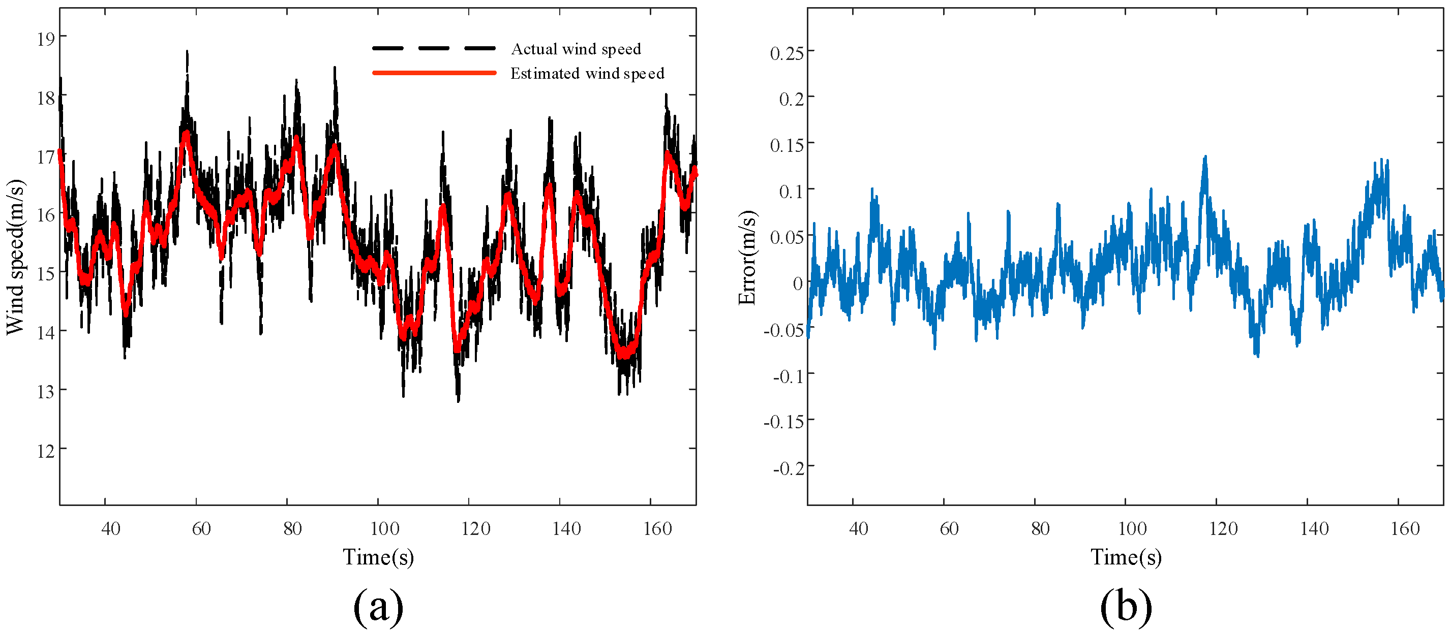 Electronics 14 02460 g011