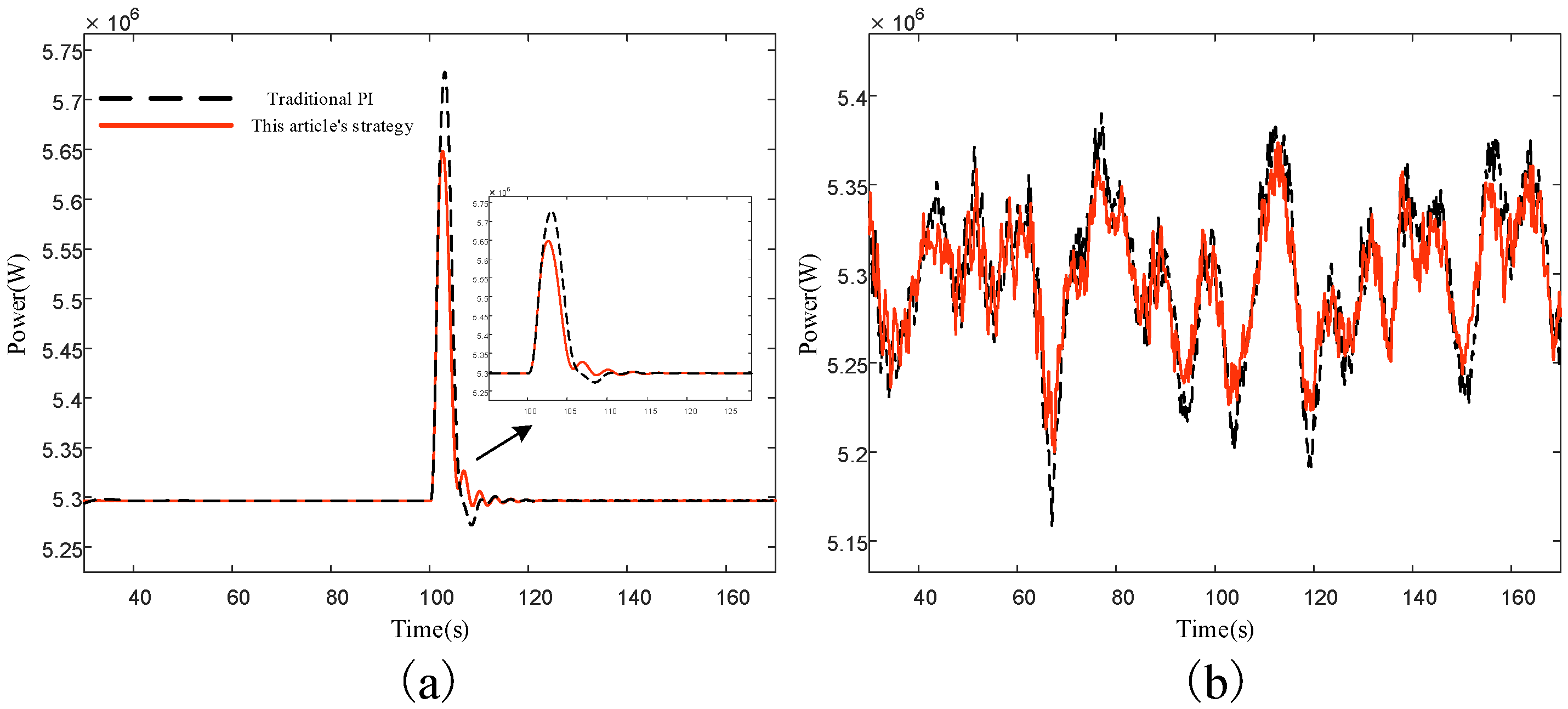Electronics 14 02460 g014
