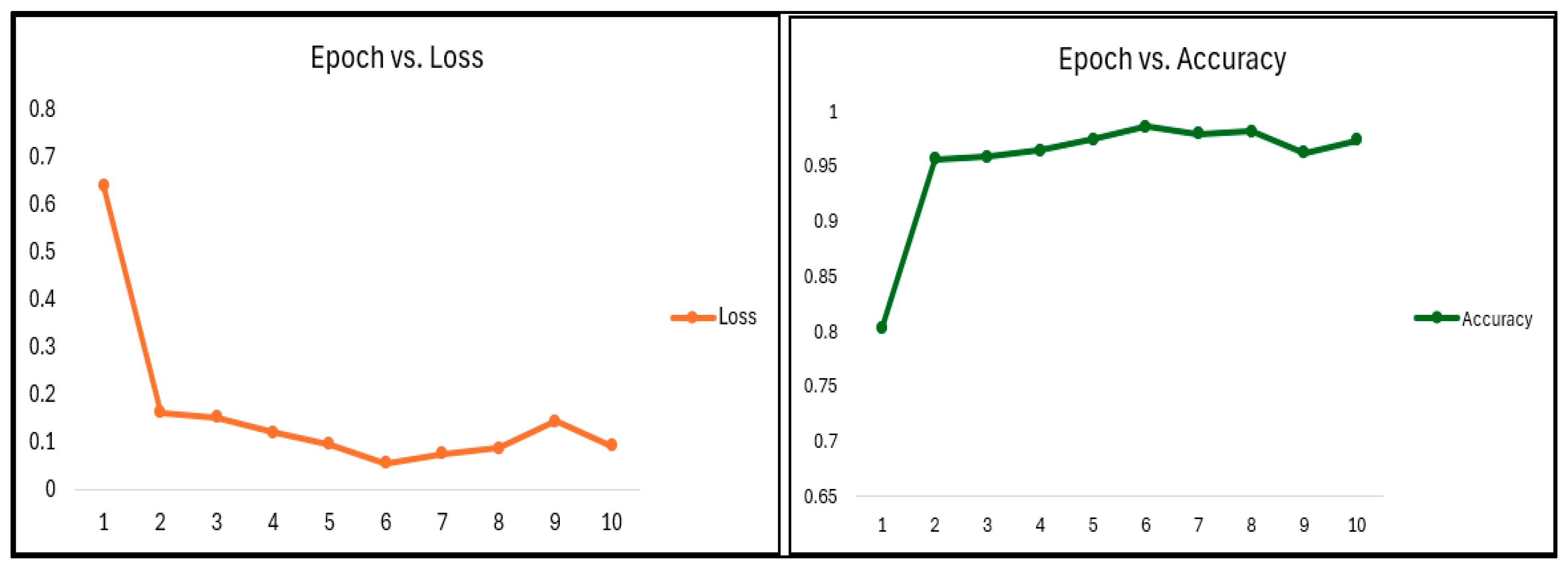 Electronics 14 02461 g008