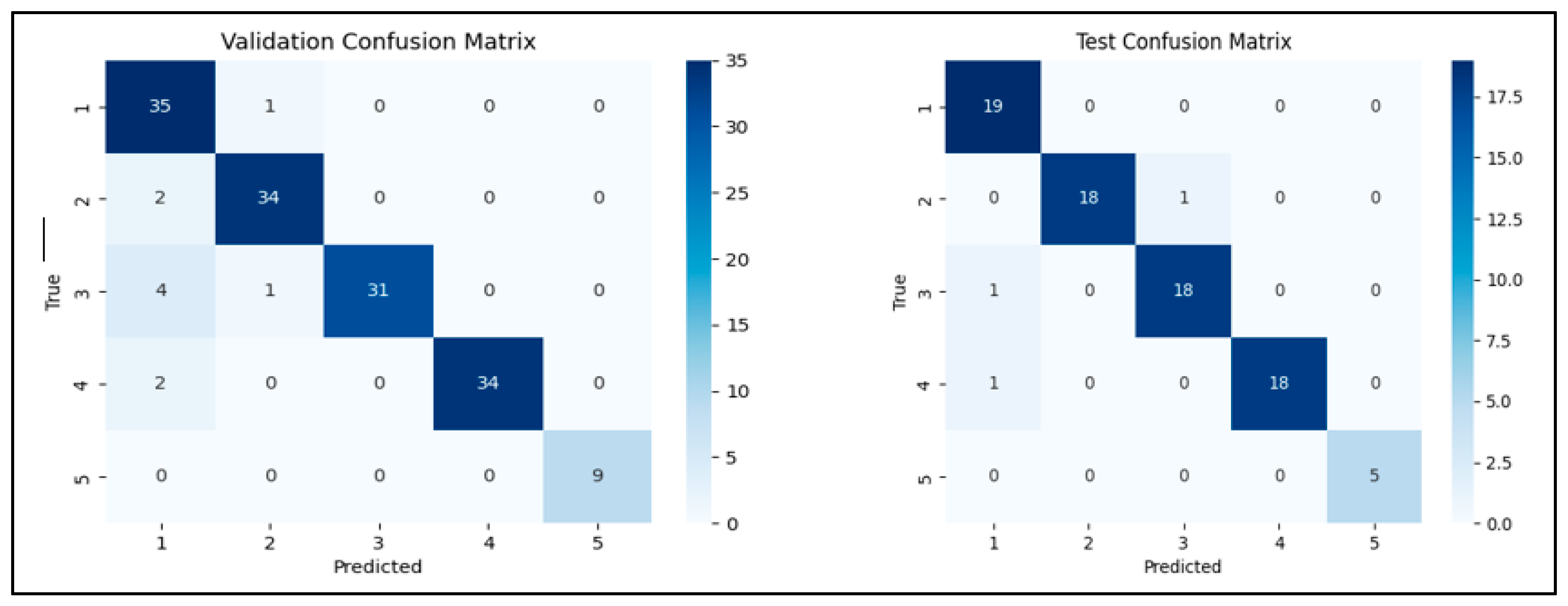Electronics 14 02461 g011
