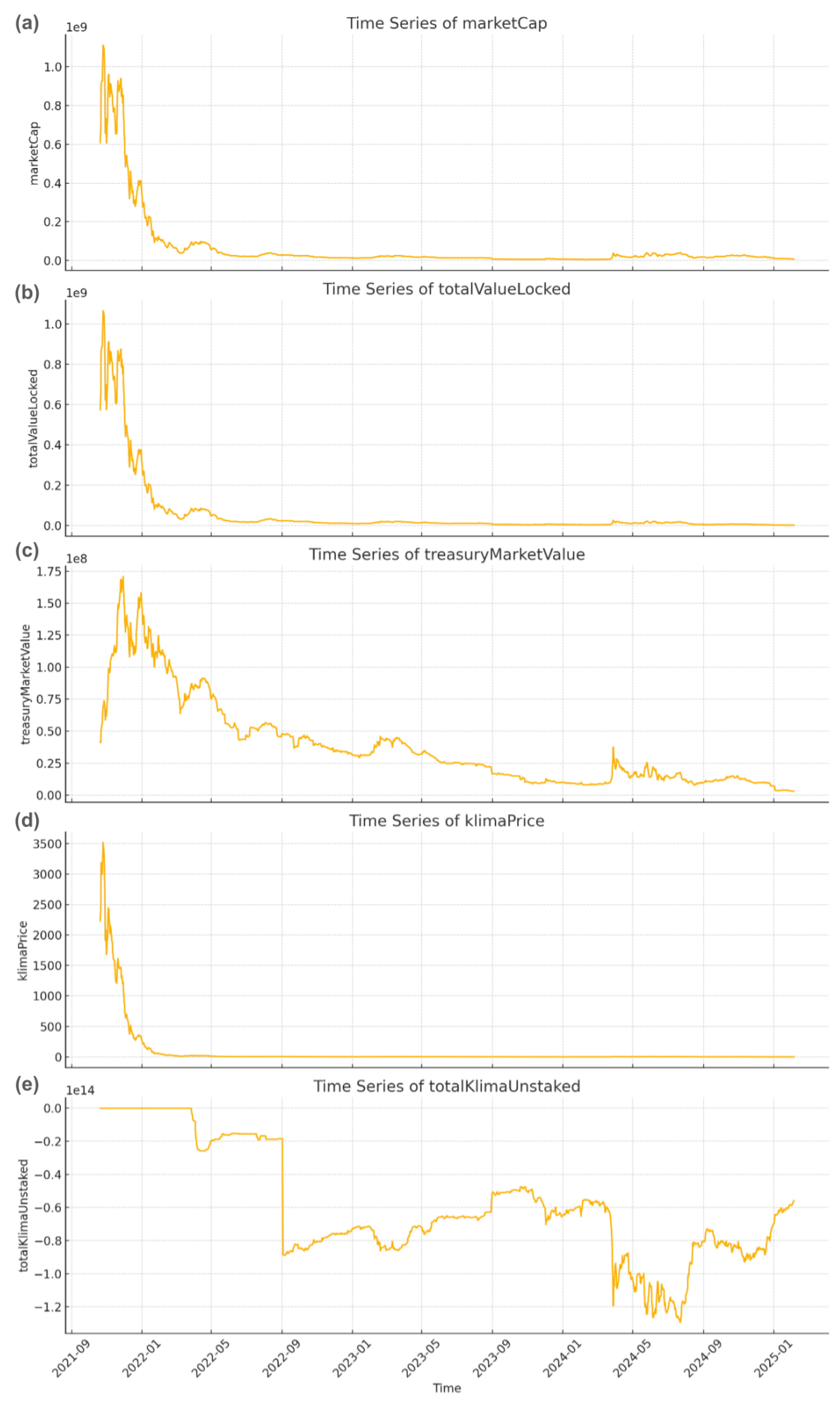 Electronics 14 02462 g007