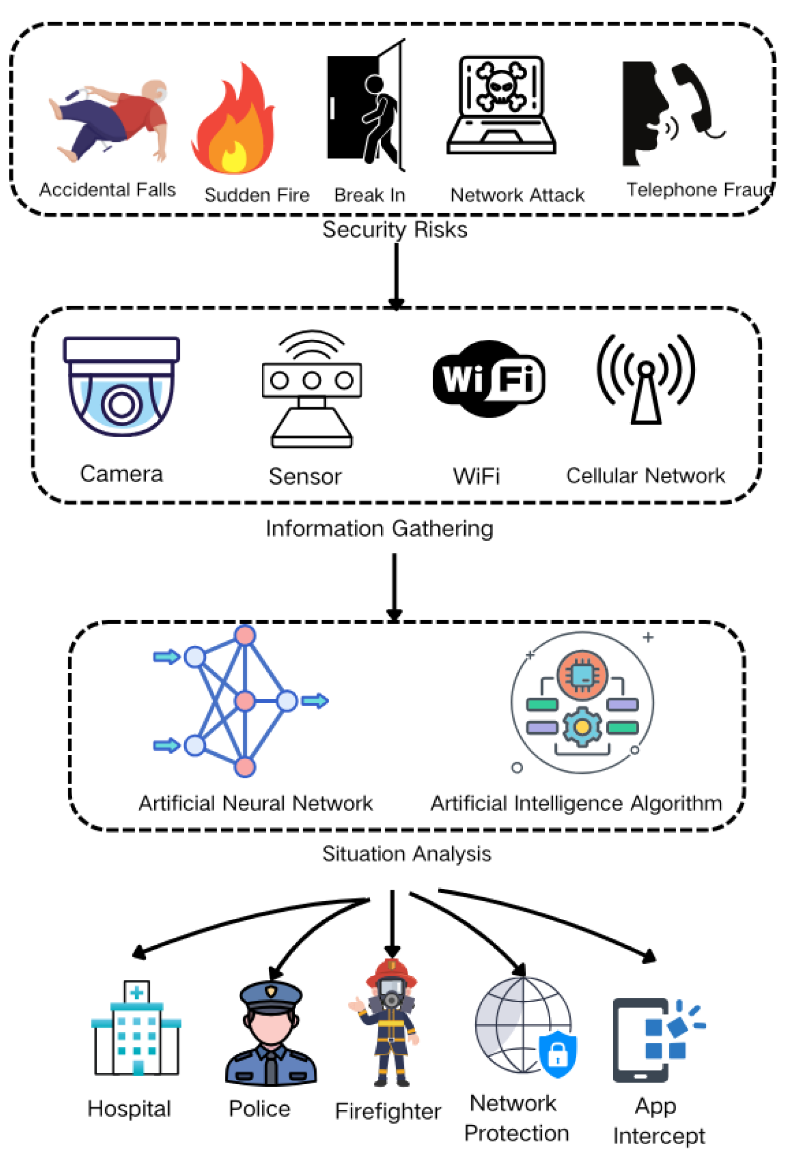 Electronics 14 02463 g004