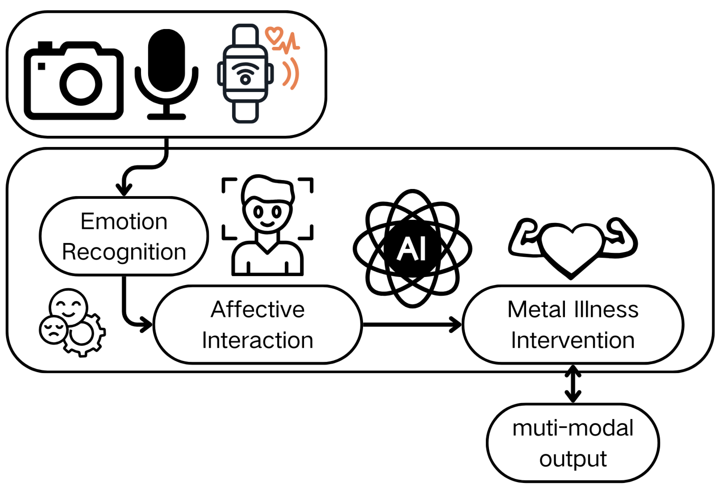 Electronics 14 02463 g007