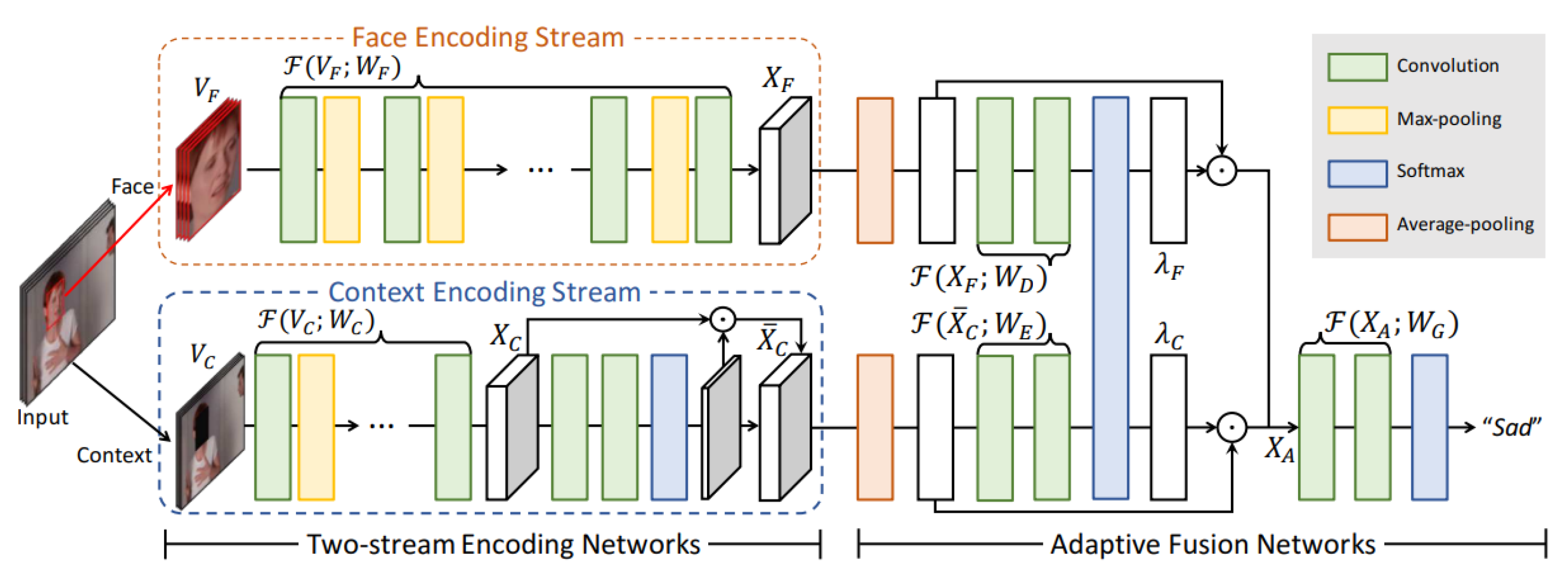 Electronics 14 02463 g008
