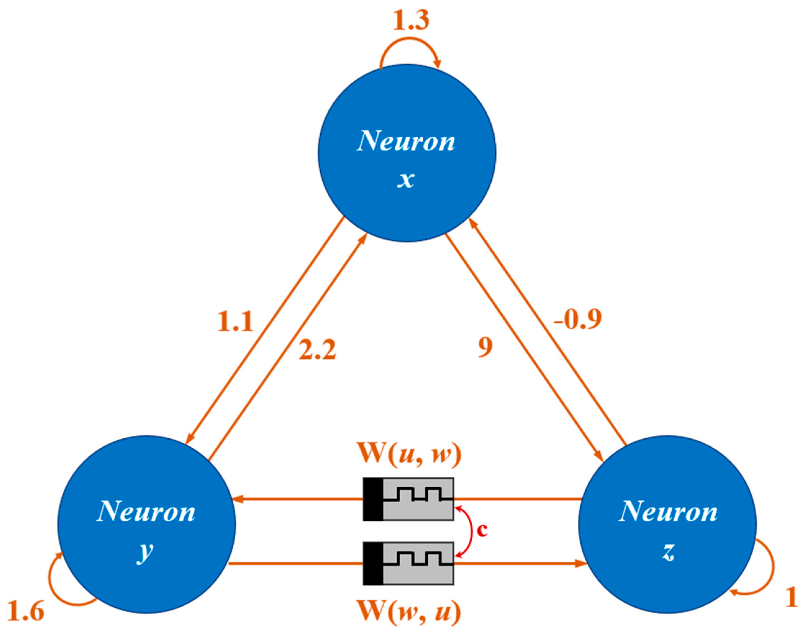 Electronics 14 02464 g004