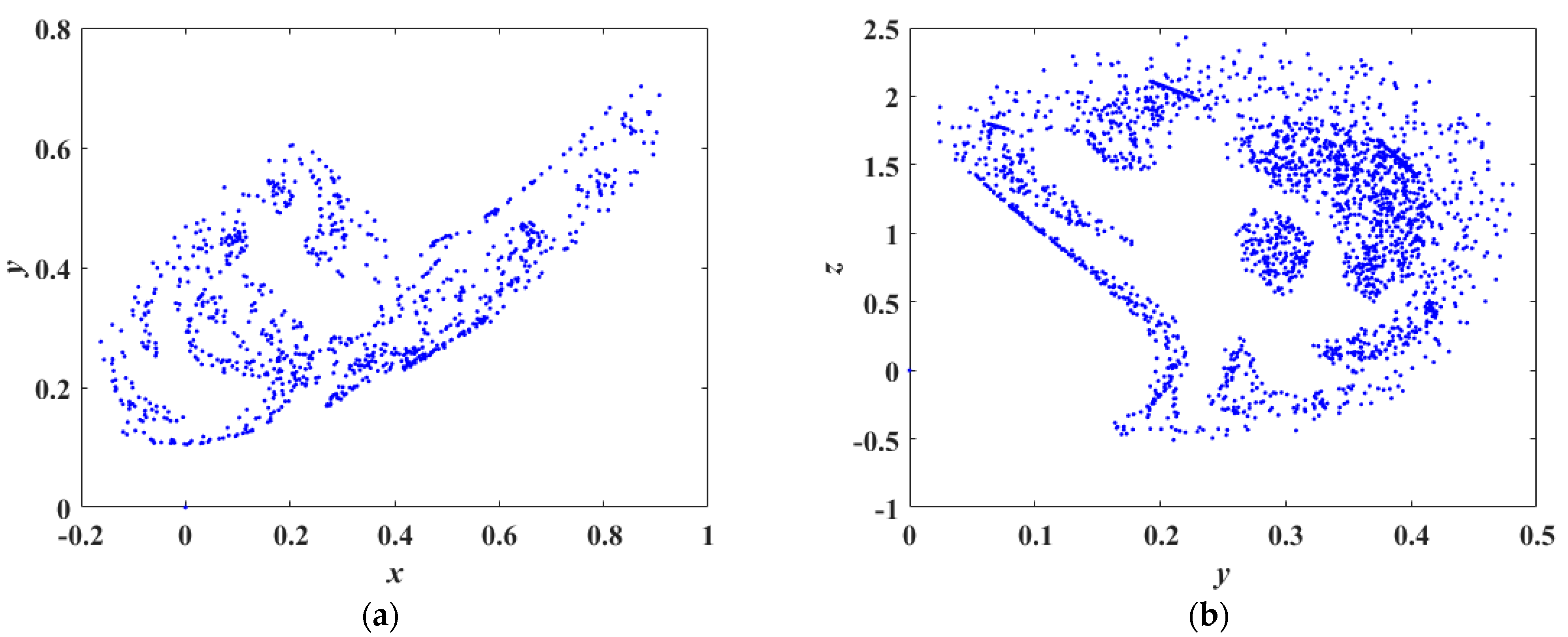 Electronics 14 02464 g007