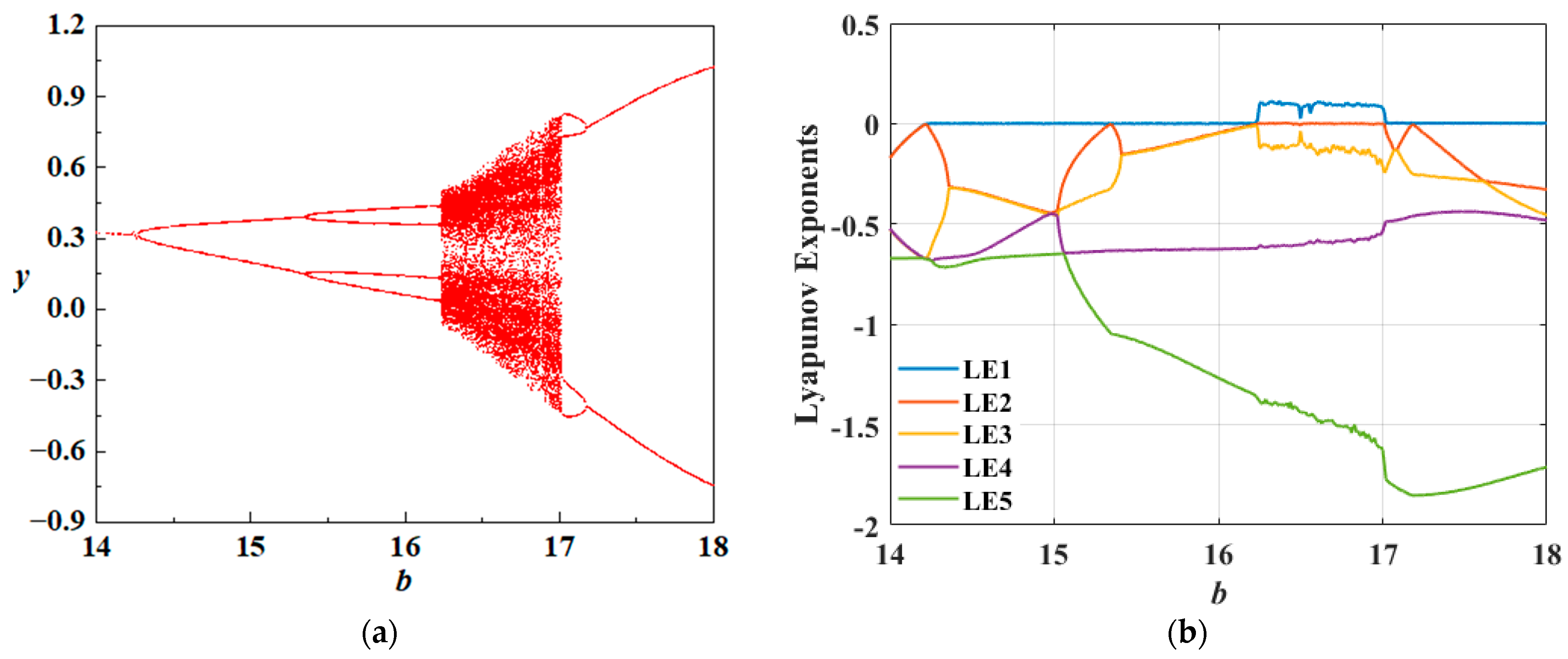 Electronics 14 02464 g008