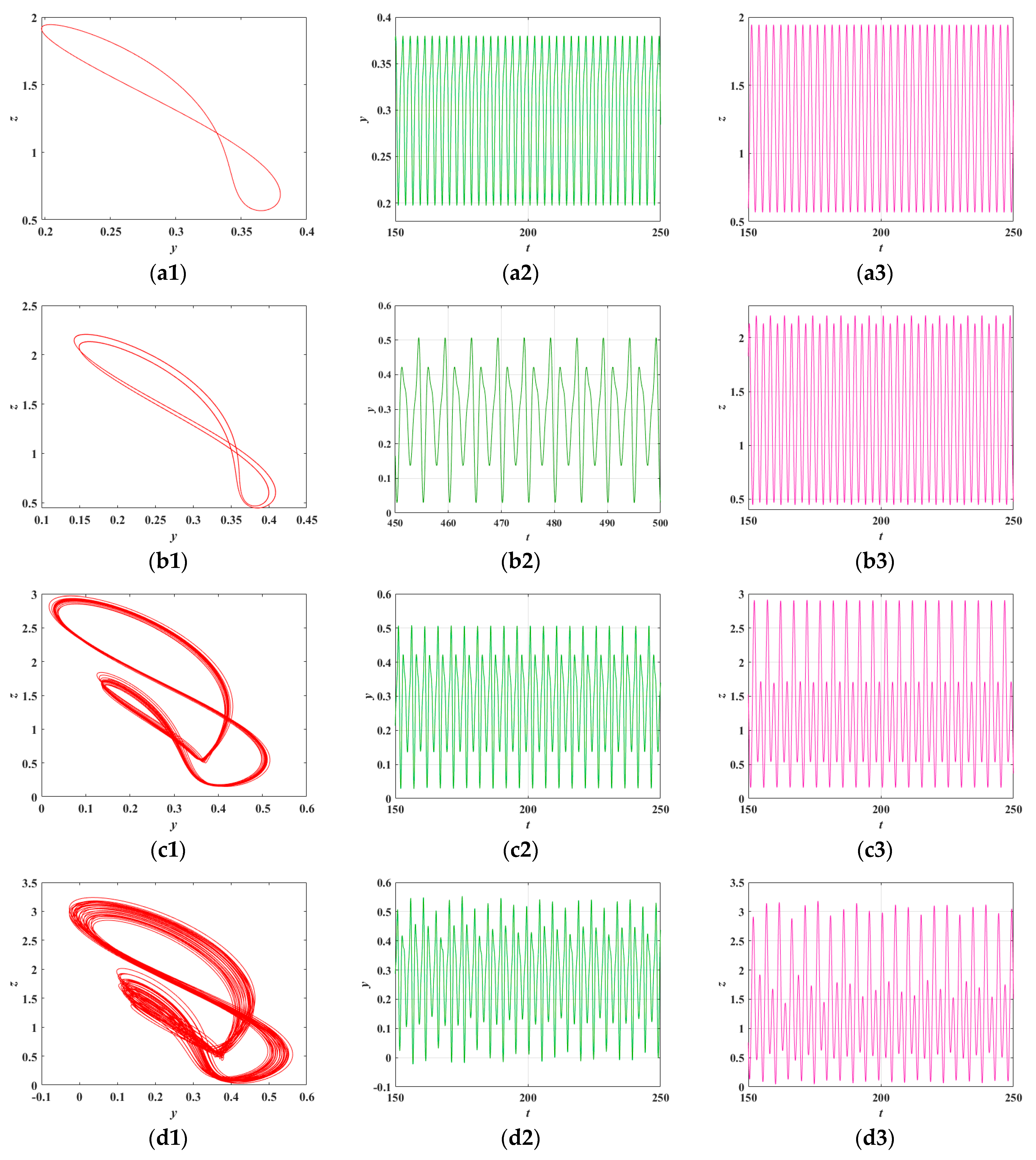 Electronics 14 02464 g009a