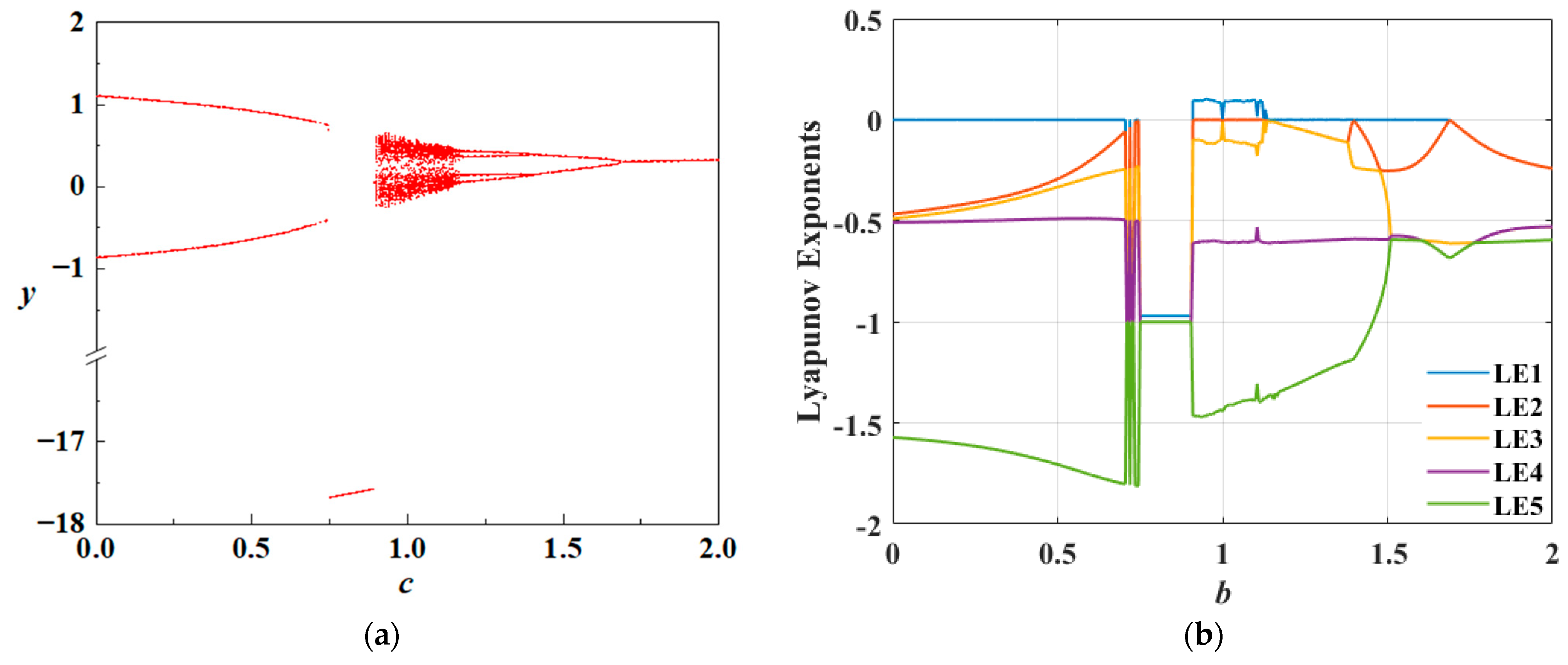 Electronics 14 02464 g010