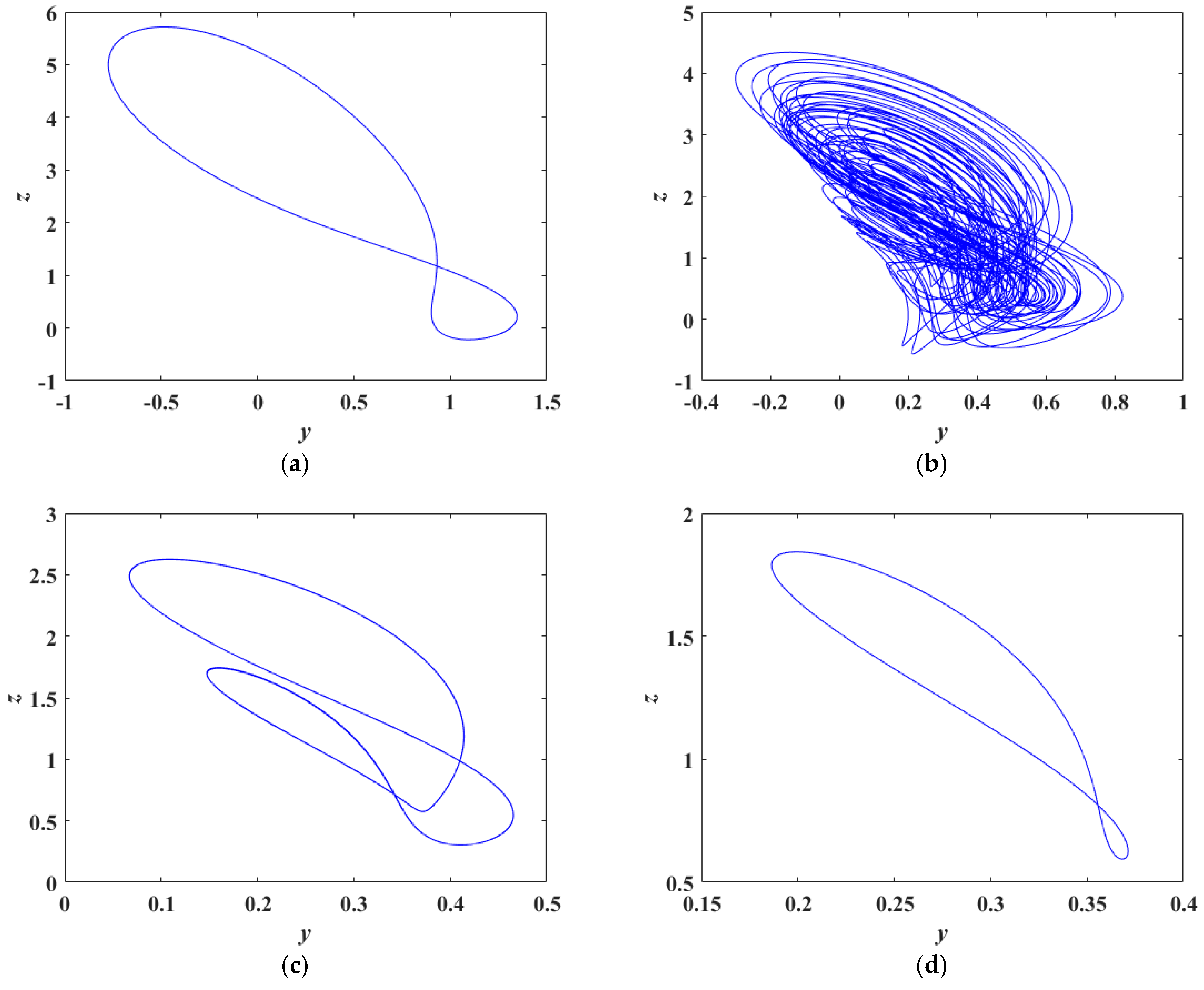 Electronics 14 02464 g011