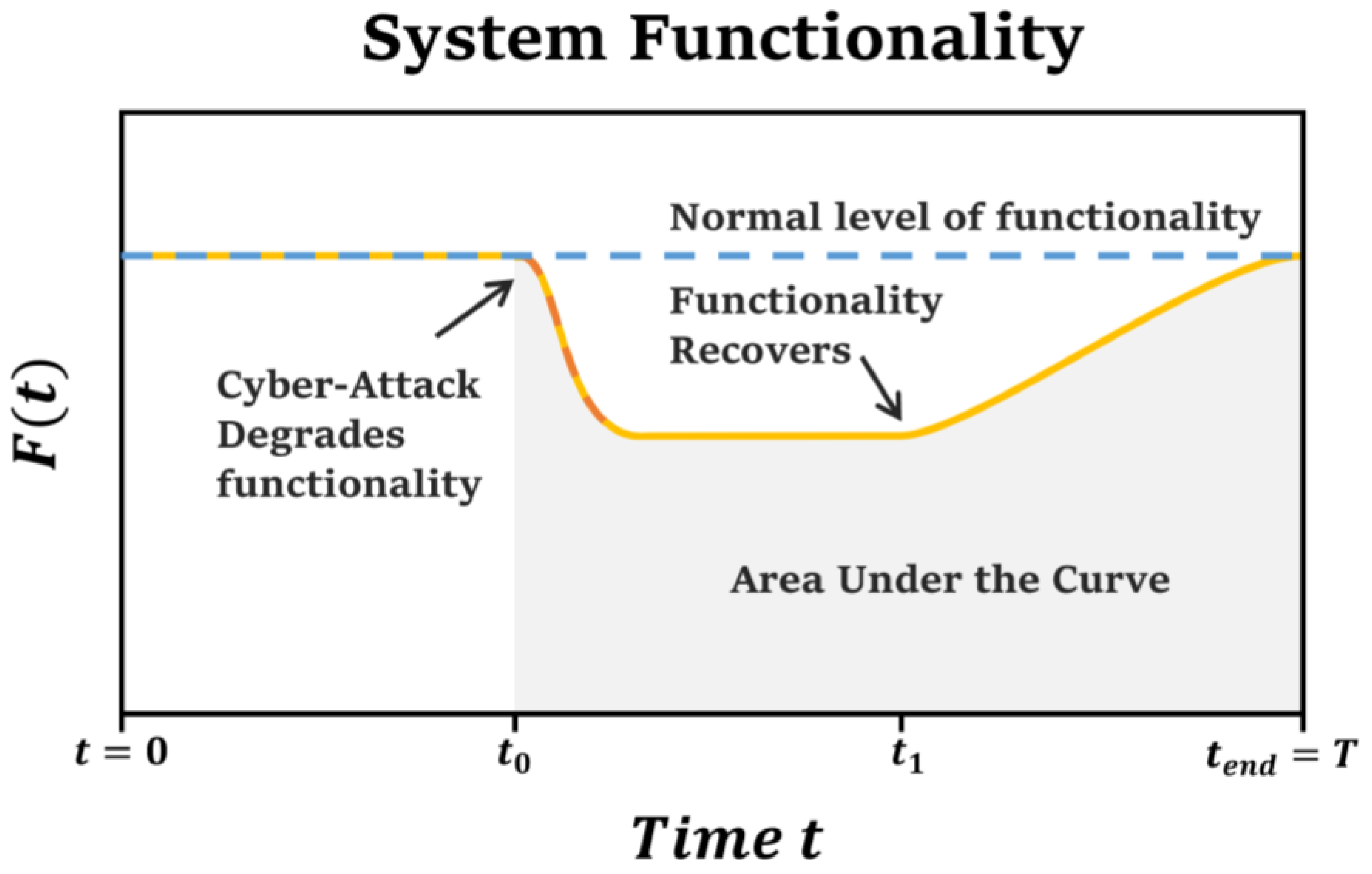 Electronics 14 02465 g001
