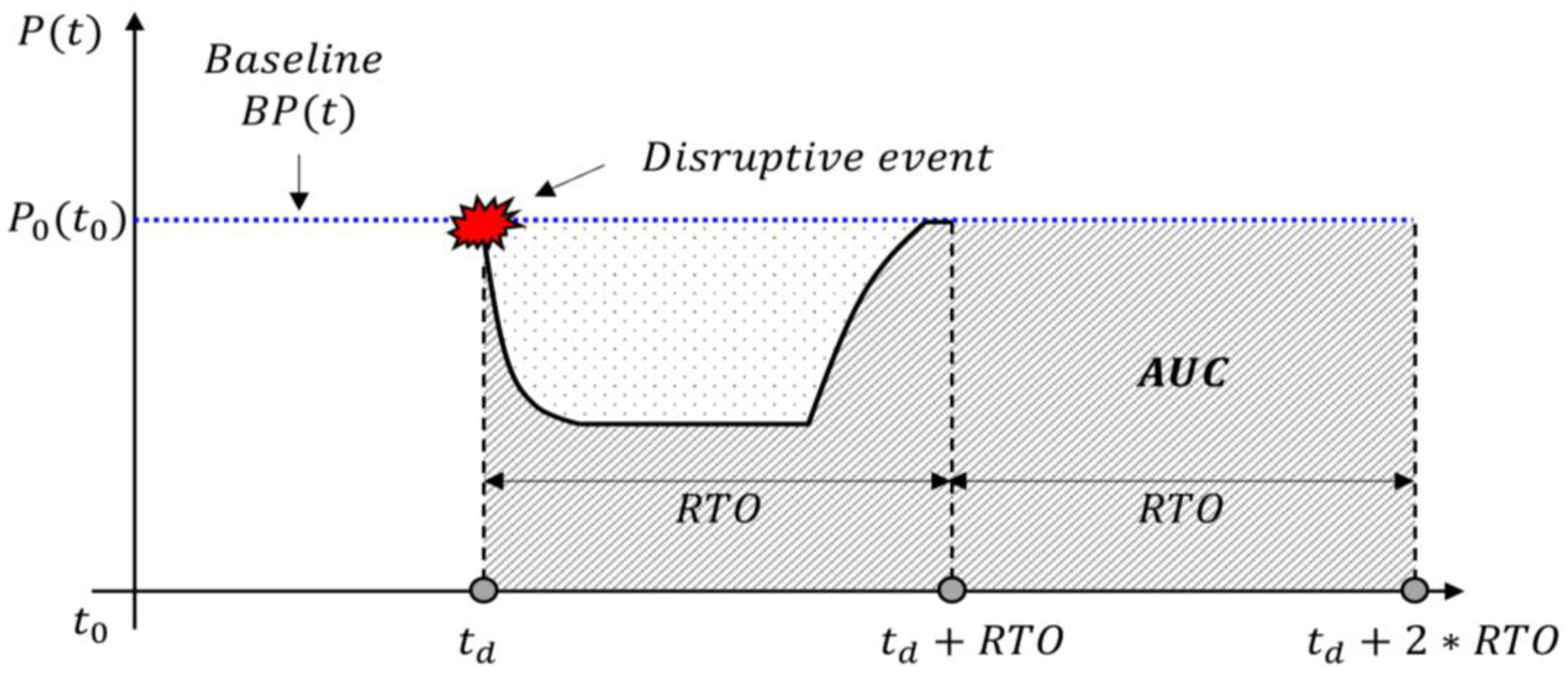Electronics 14 02465 g004