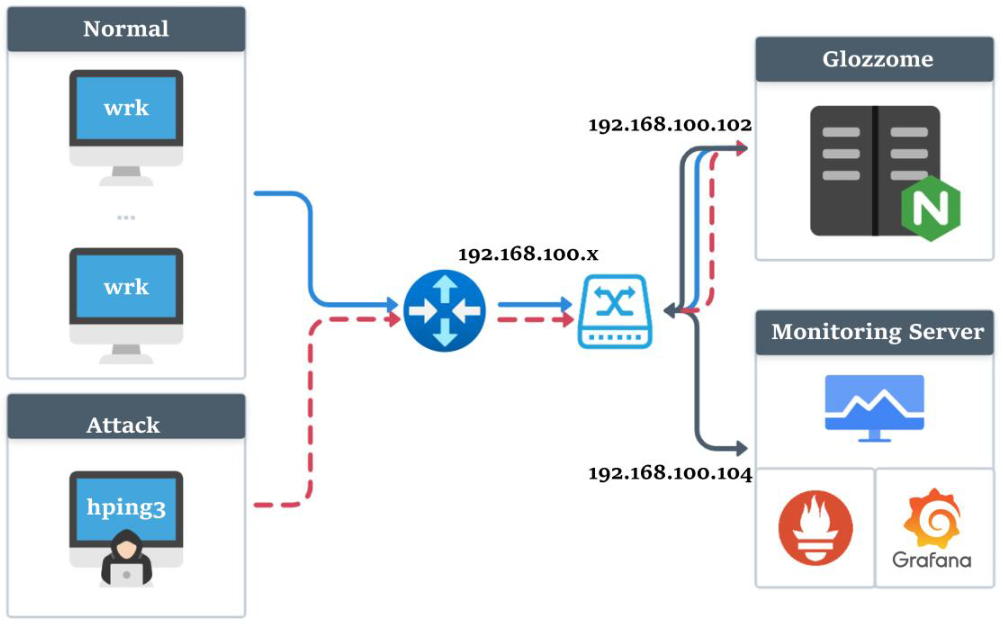 Electronics 14 02465 g005