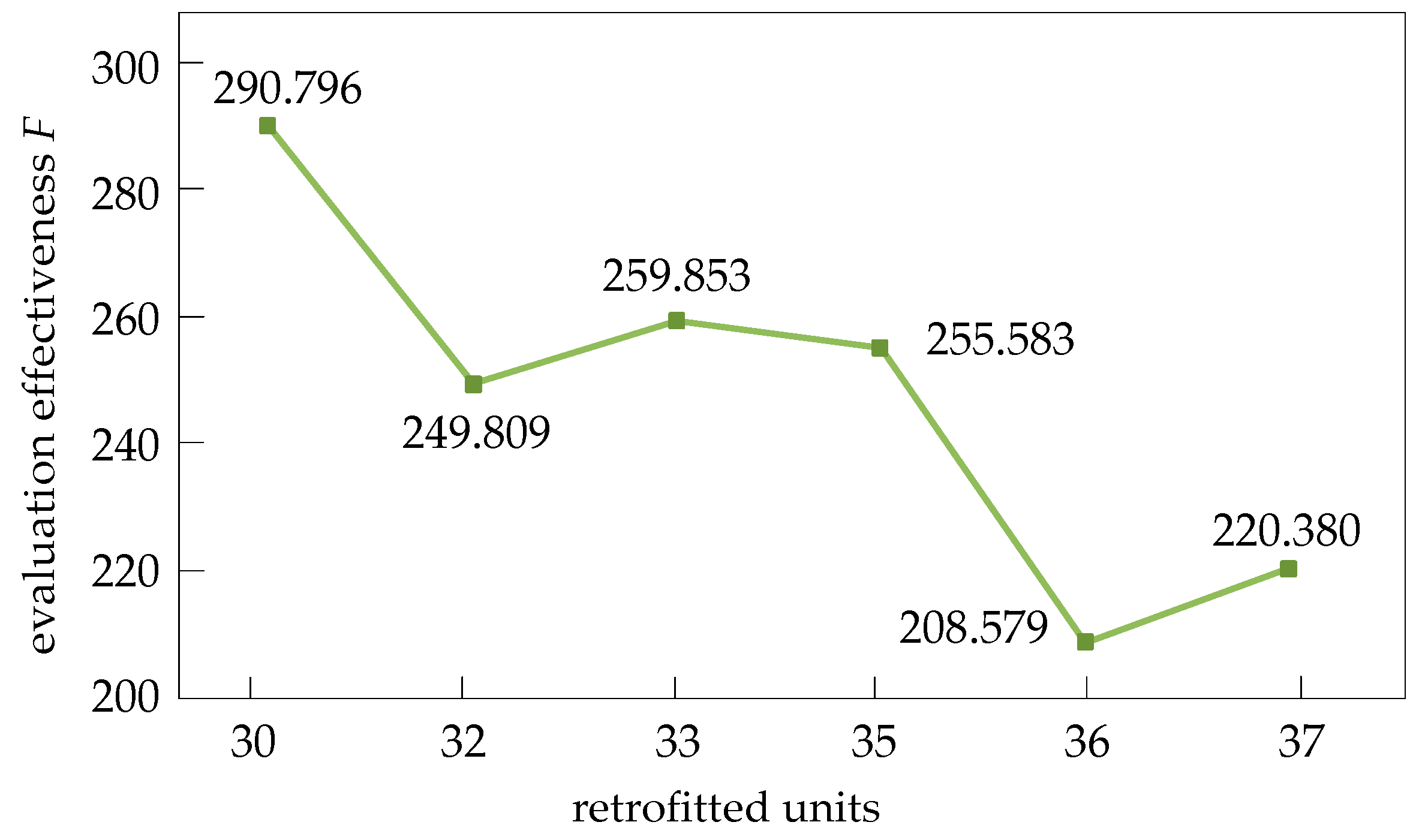 Electronics 14 02467 g009