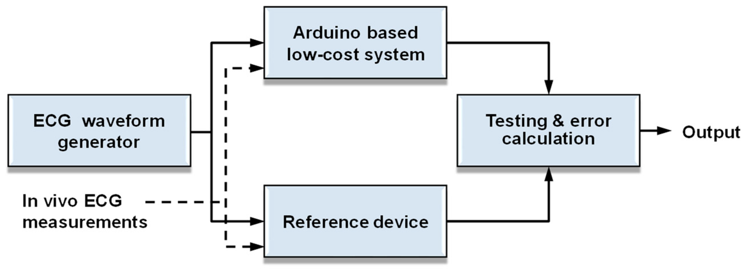Electronics 14 02468 g005