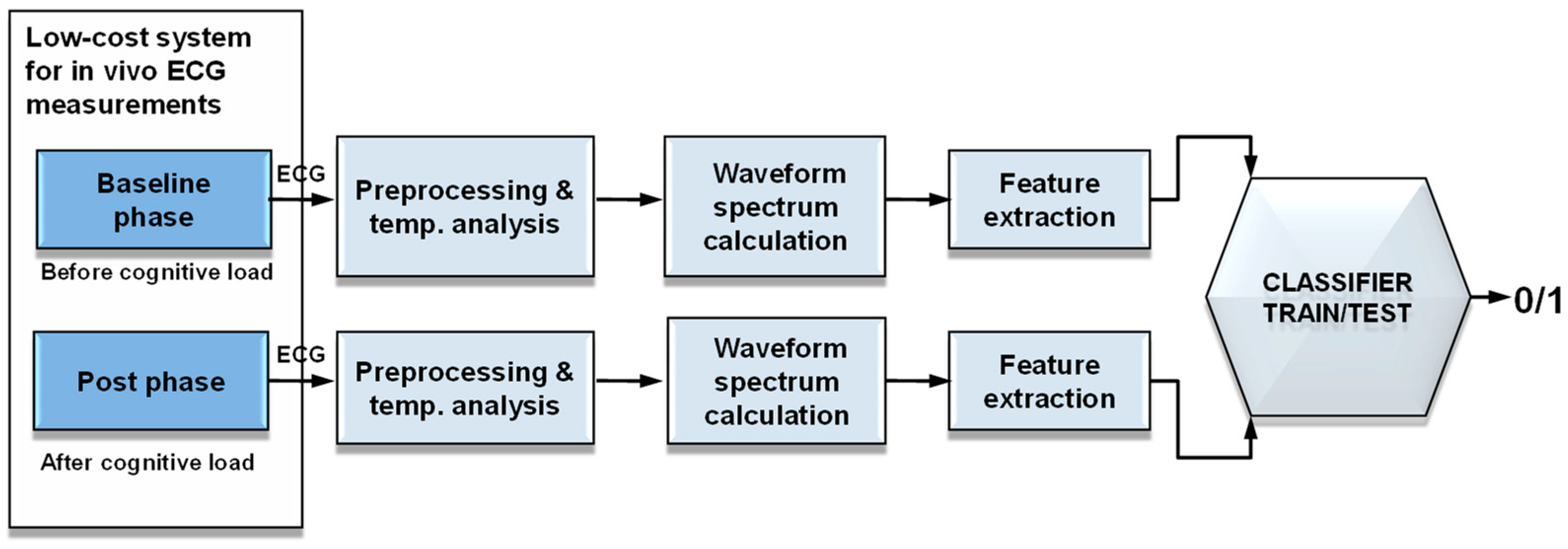 Electronics 14 02468 g006