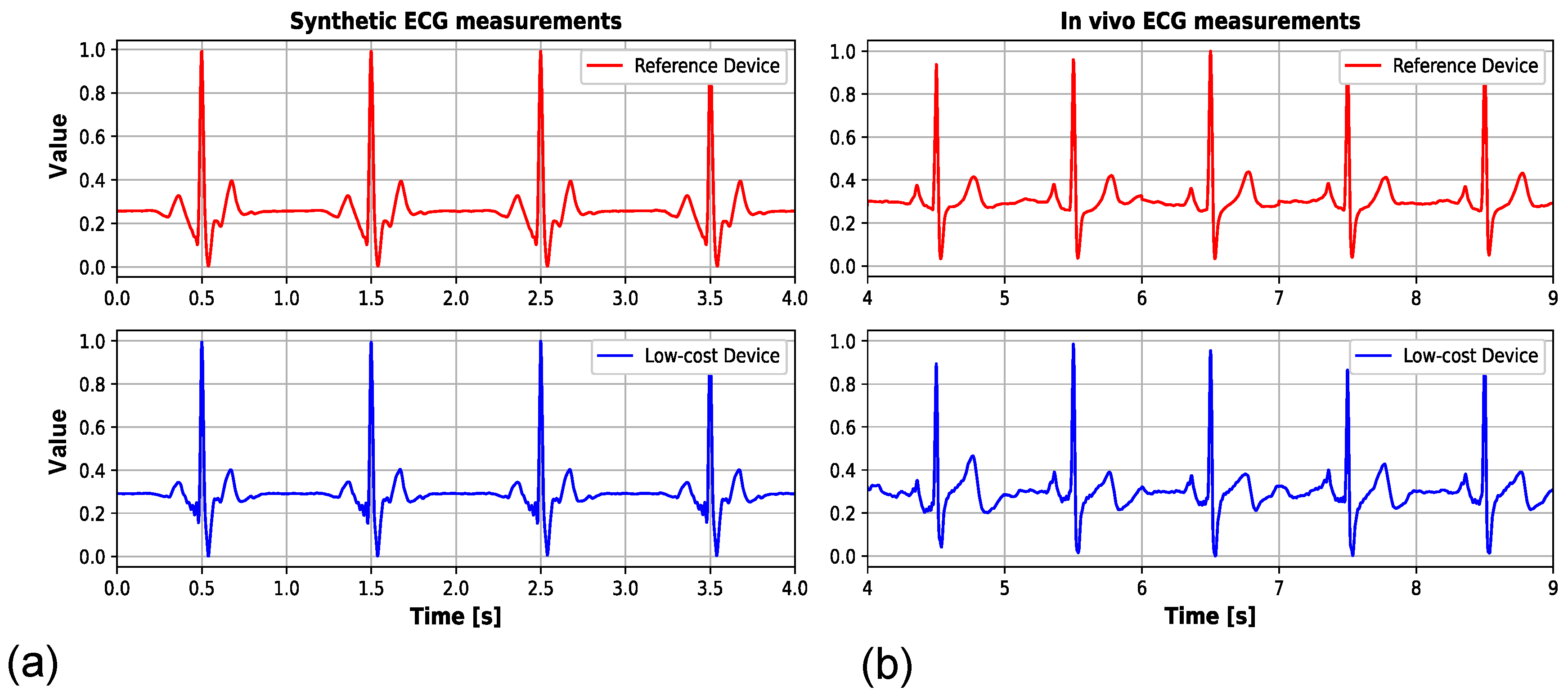 Electronics 14 02468 g008
