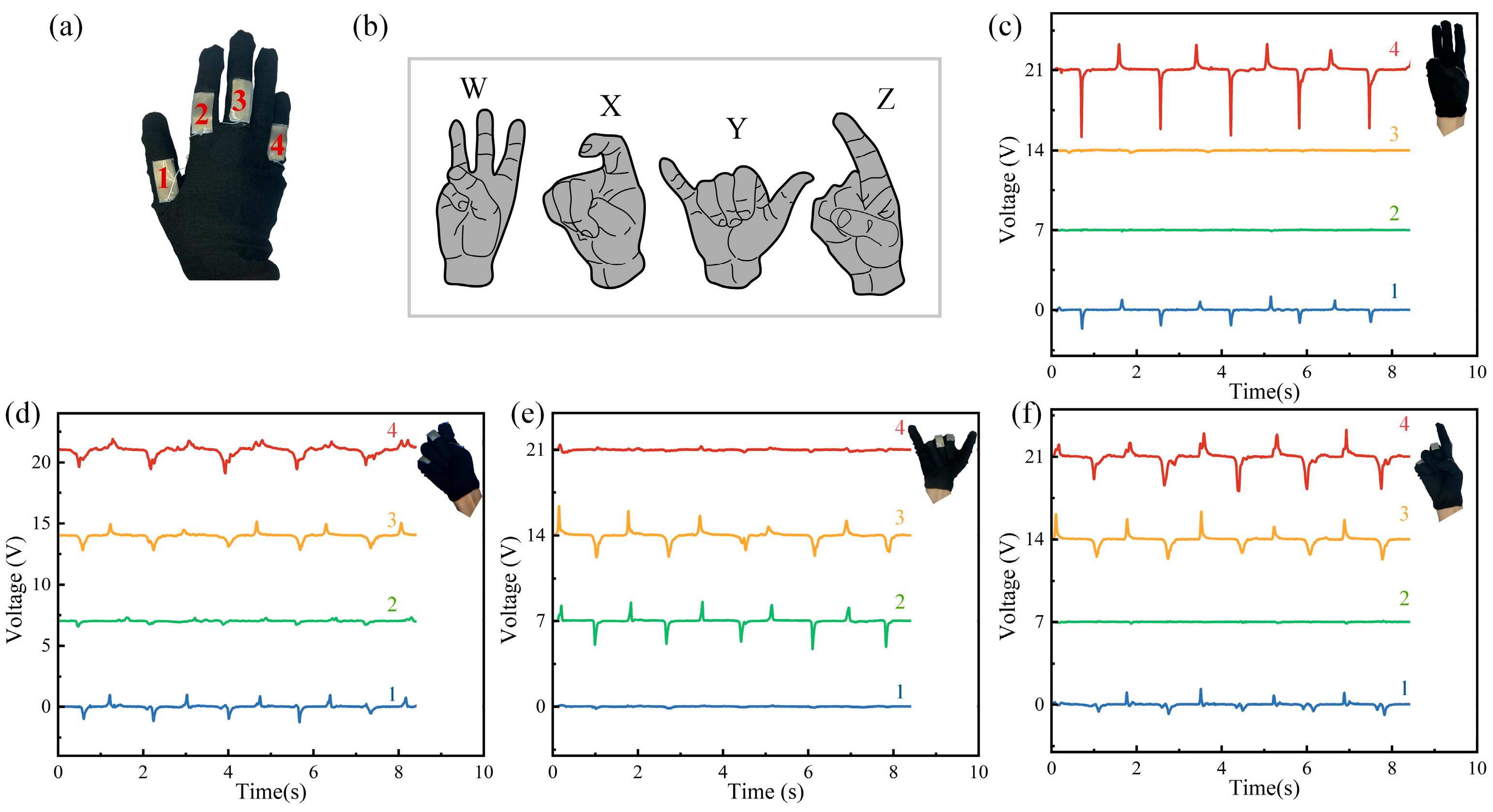 Electronics 14 02469 g005