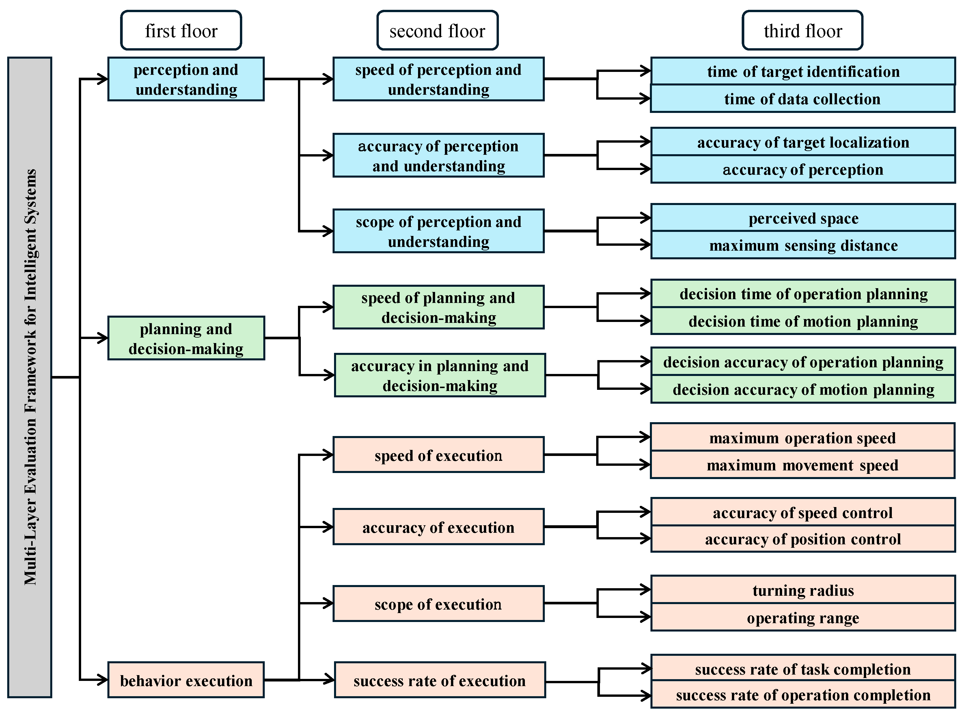 Electronics 14 02470 g004