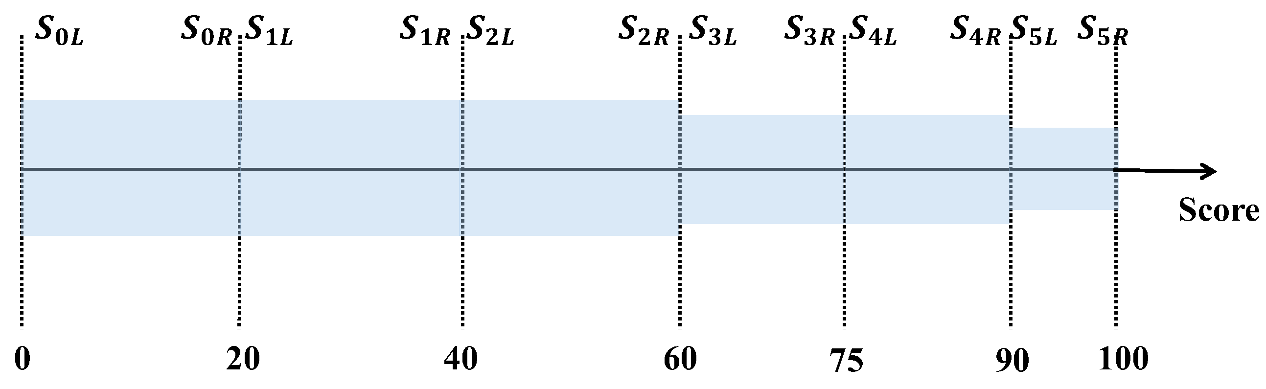 Electronics 14 02470 g005