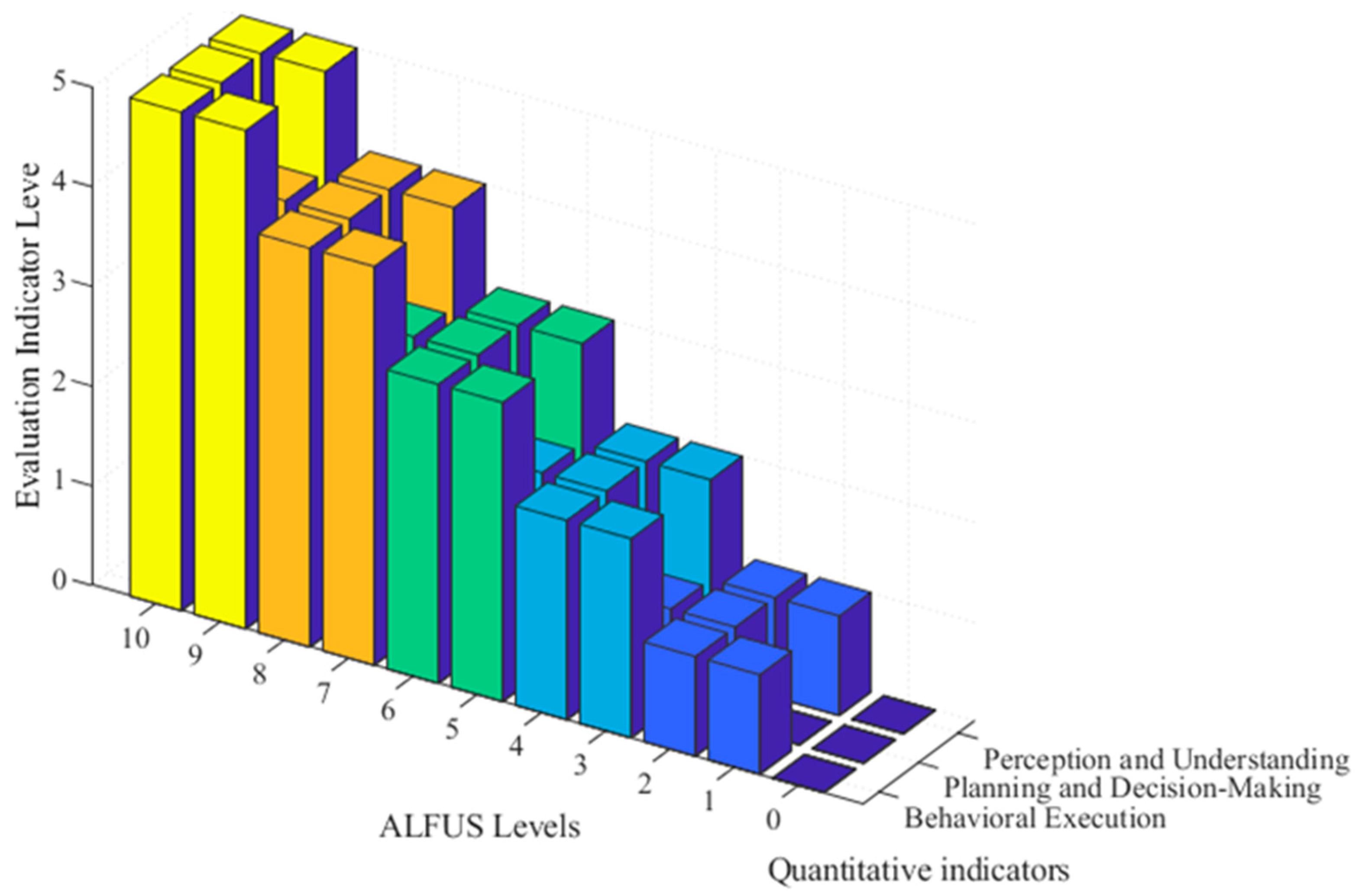 Electronics 14 02470 g006