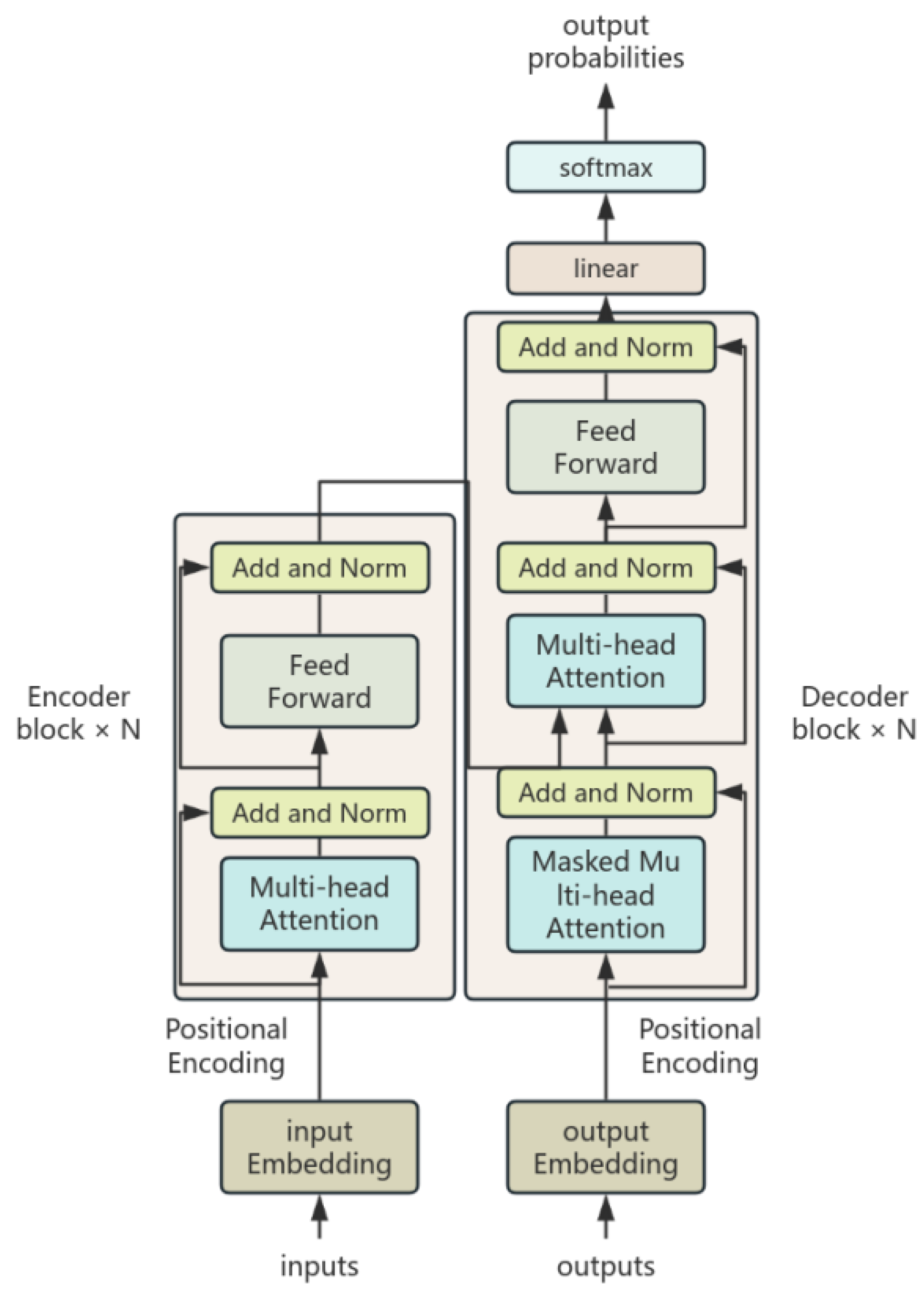 Electronics 14 02471 g002