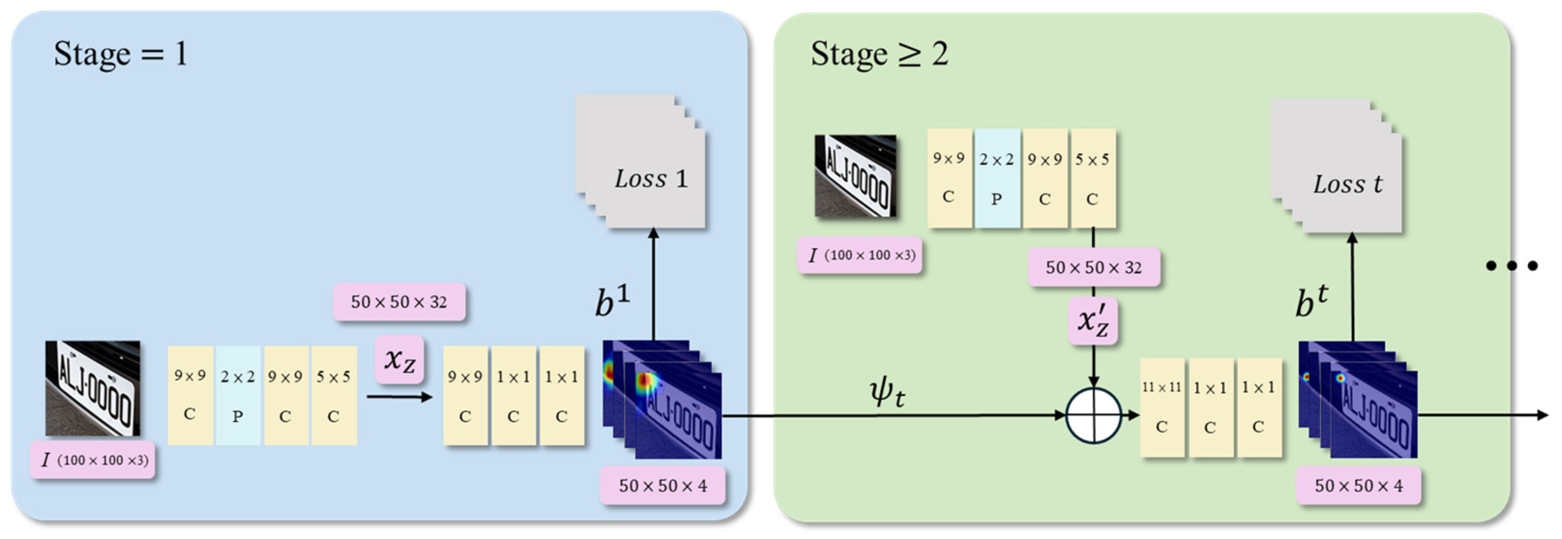 Electronics 14 02475 g003