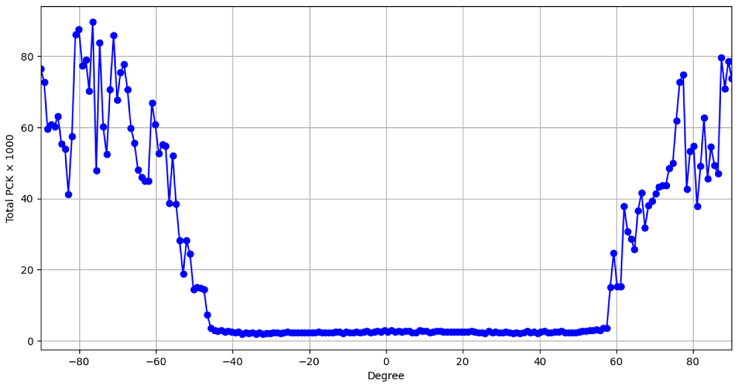 Electronics 14 02475 g011