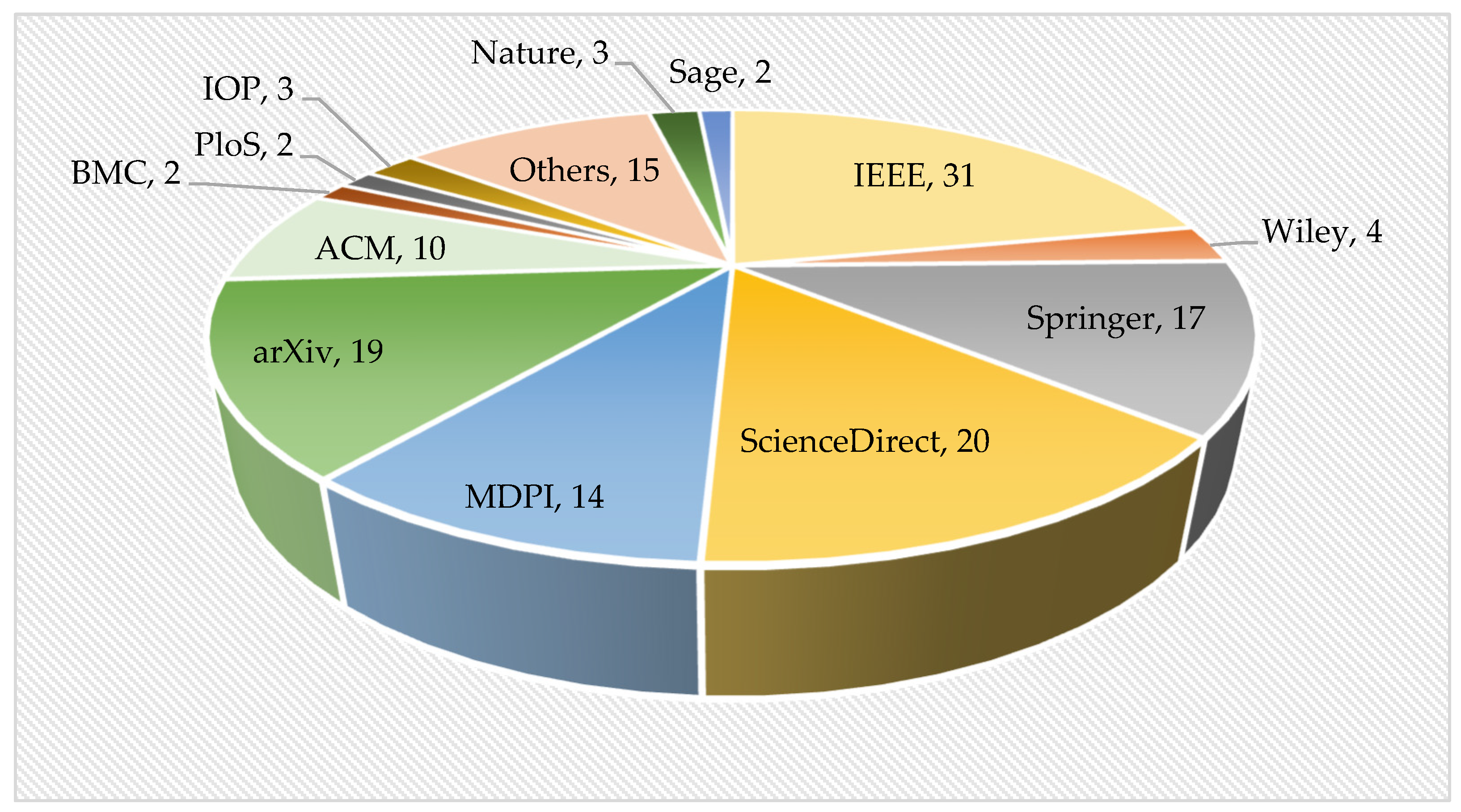 Electronics 14 02476 g001 Electronics 14 02476 g001